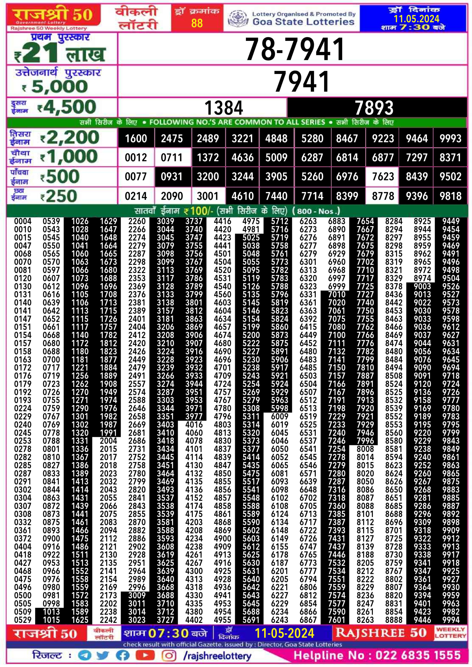 Rajshree 50 Lottery Result 7:30PM 11/05/24