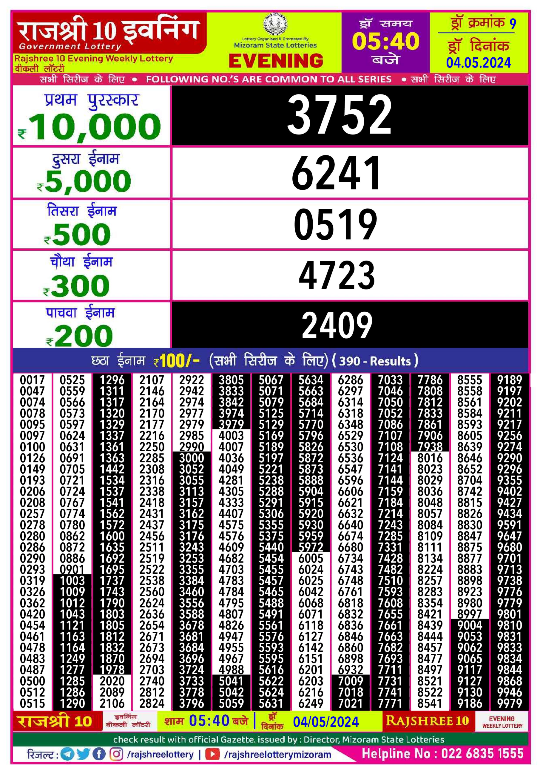 Rajshree10 Daily Lottery 5:40PM Result 4May24