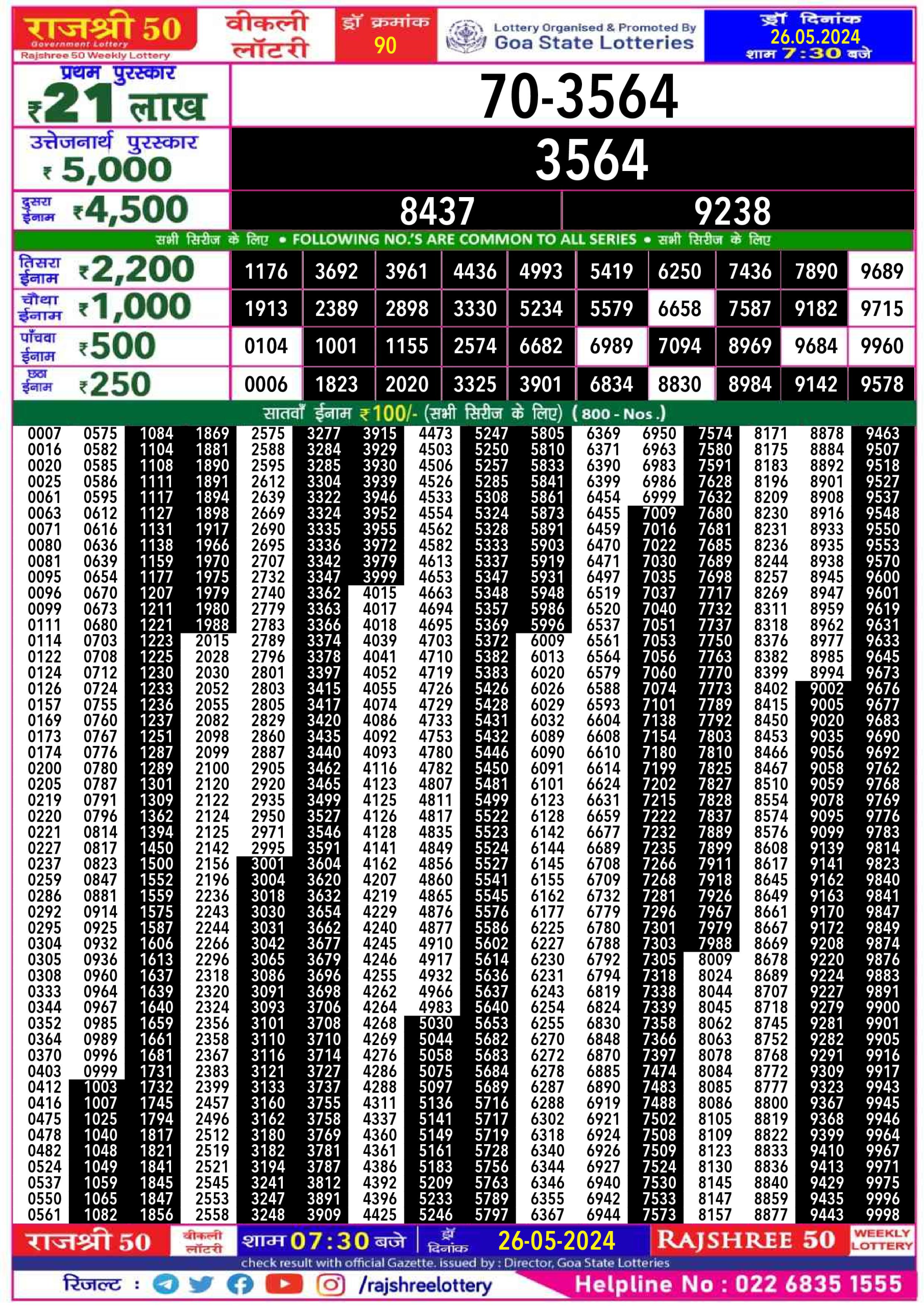 Rajshree 50 Lottery Result 7:30PM 26/05/24