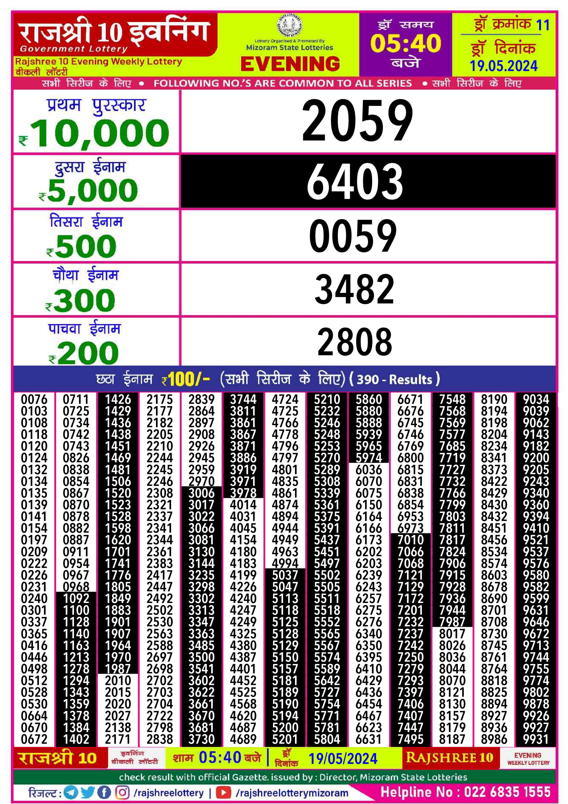 Rajshree10 Daily Lottery 5:40PM Result 19 May24