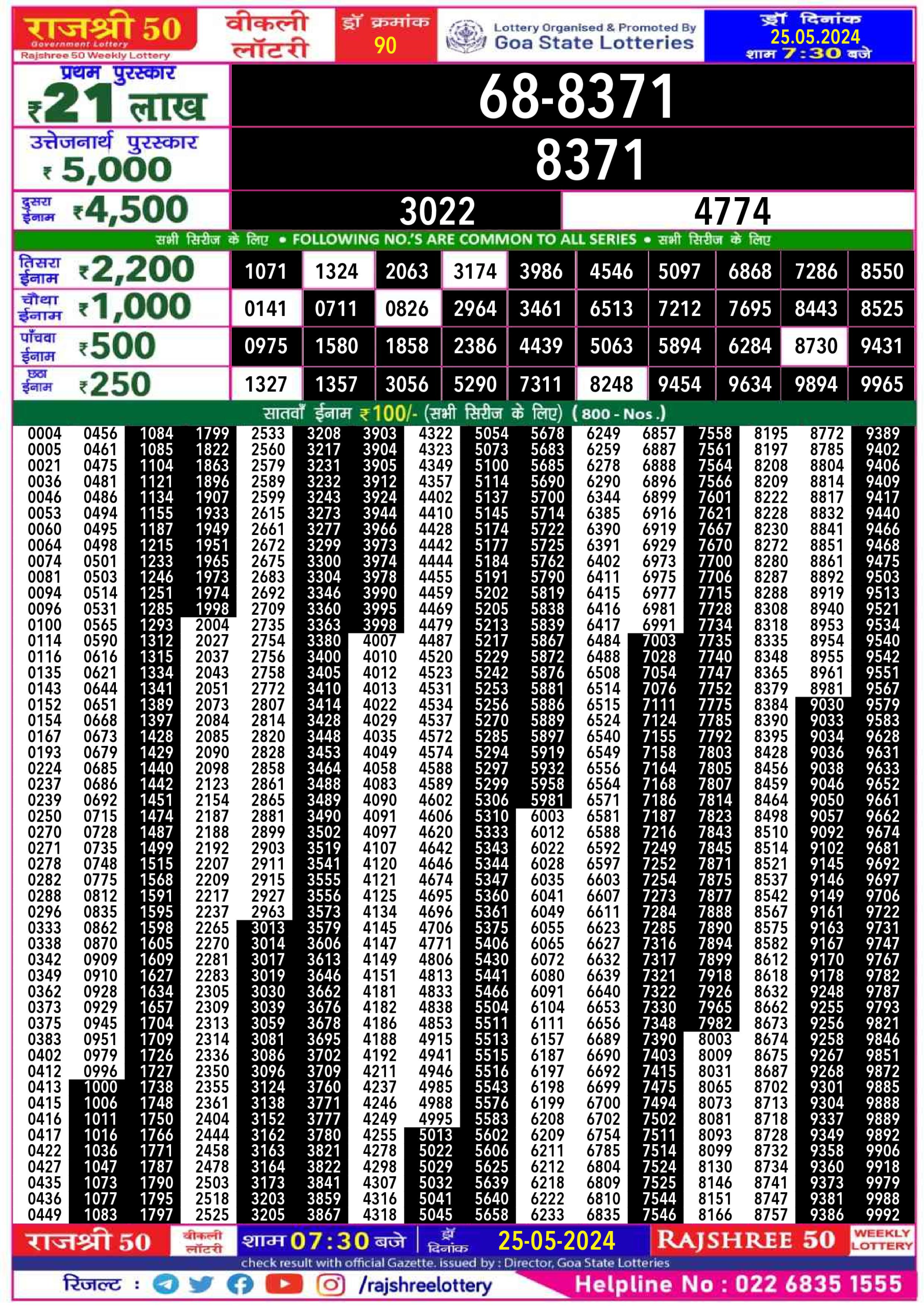 Rajshree 50 Lottery Result 7:30PM 25/05/24