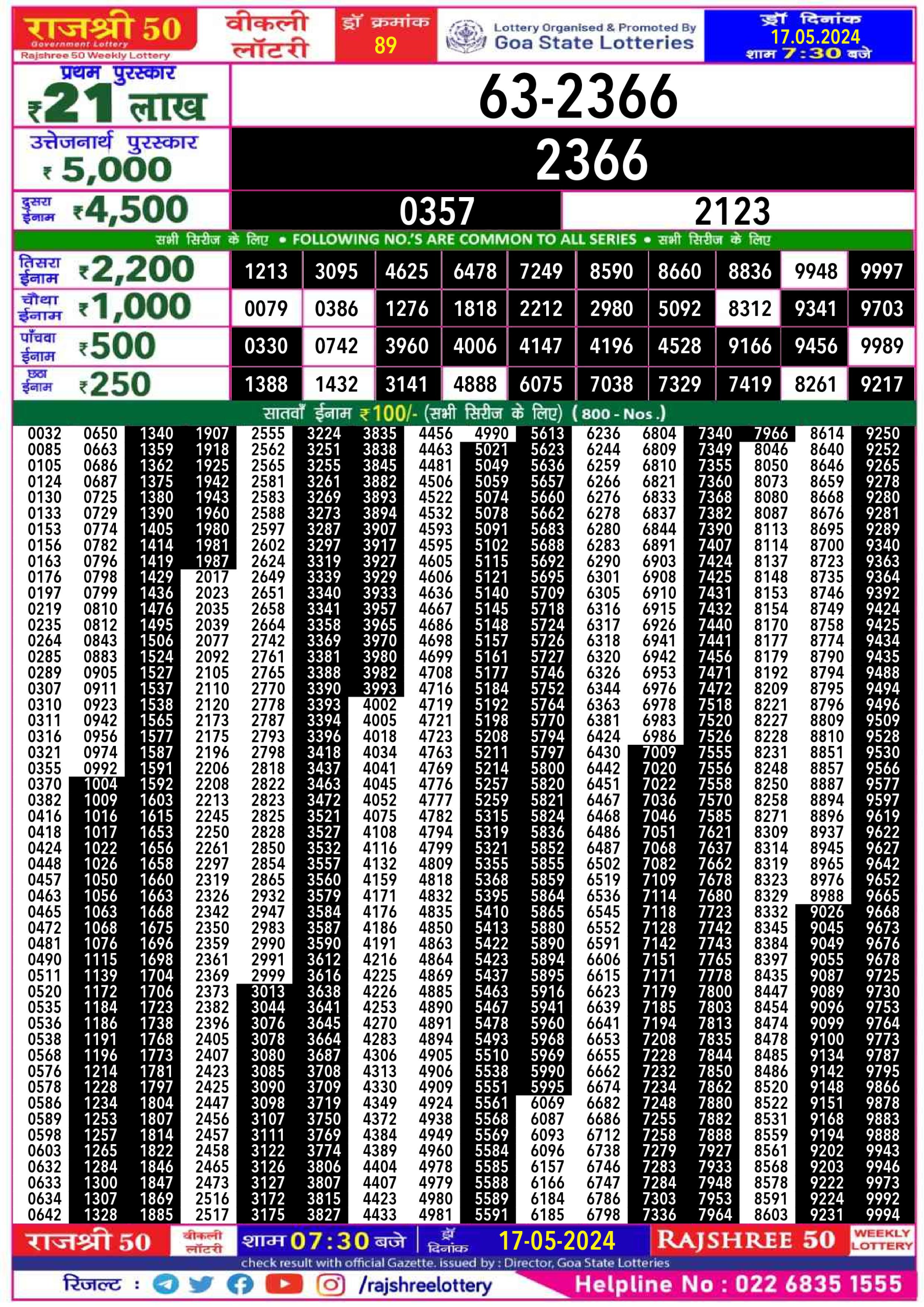 Rajshree 50 Lottery Result 7:30PM 17/05/24