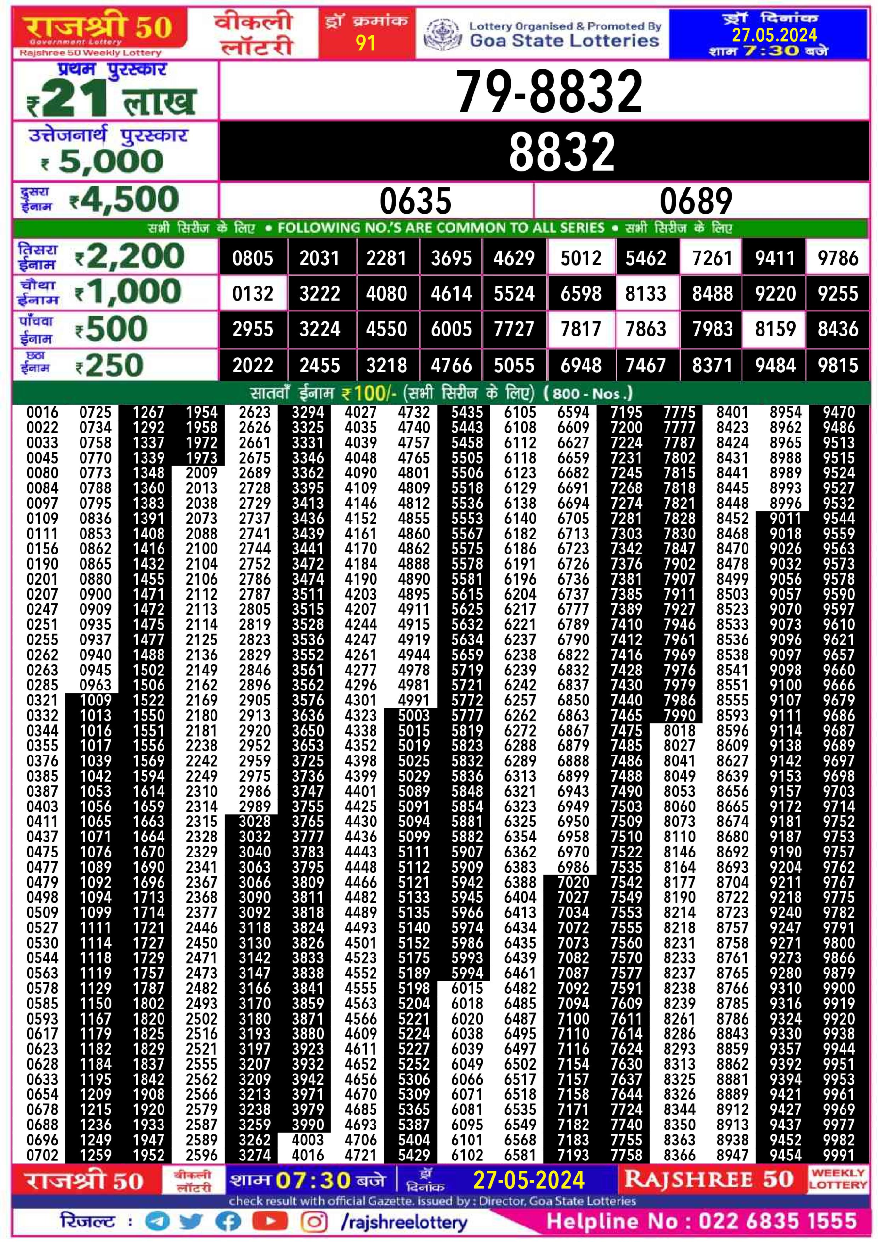 Rajshree 50 Lottery Result 7:30PM 27/05/24