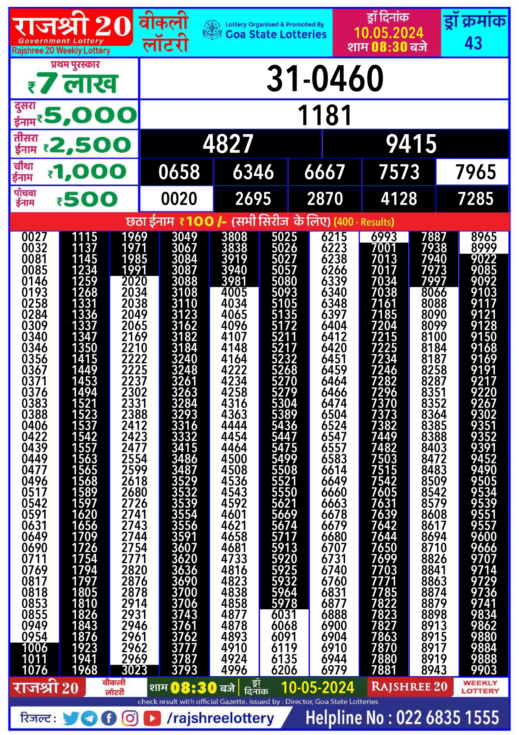 Rajshree20 Lottery Result 8:30PM 10/05/24