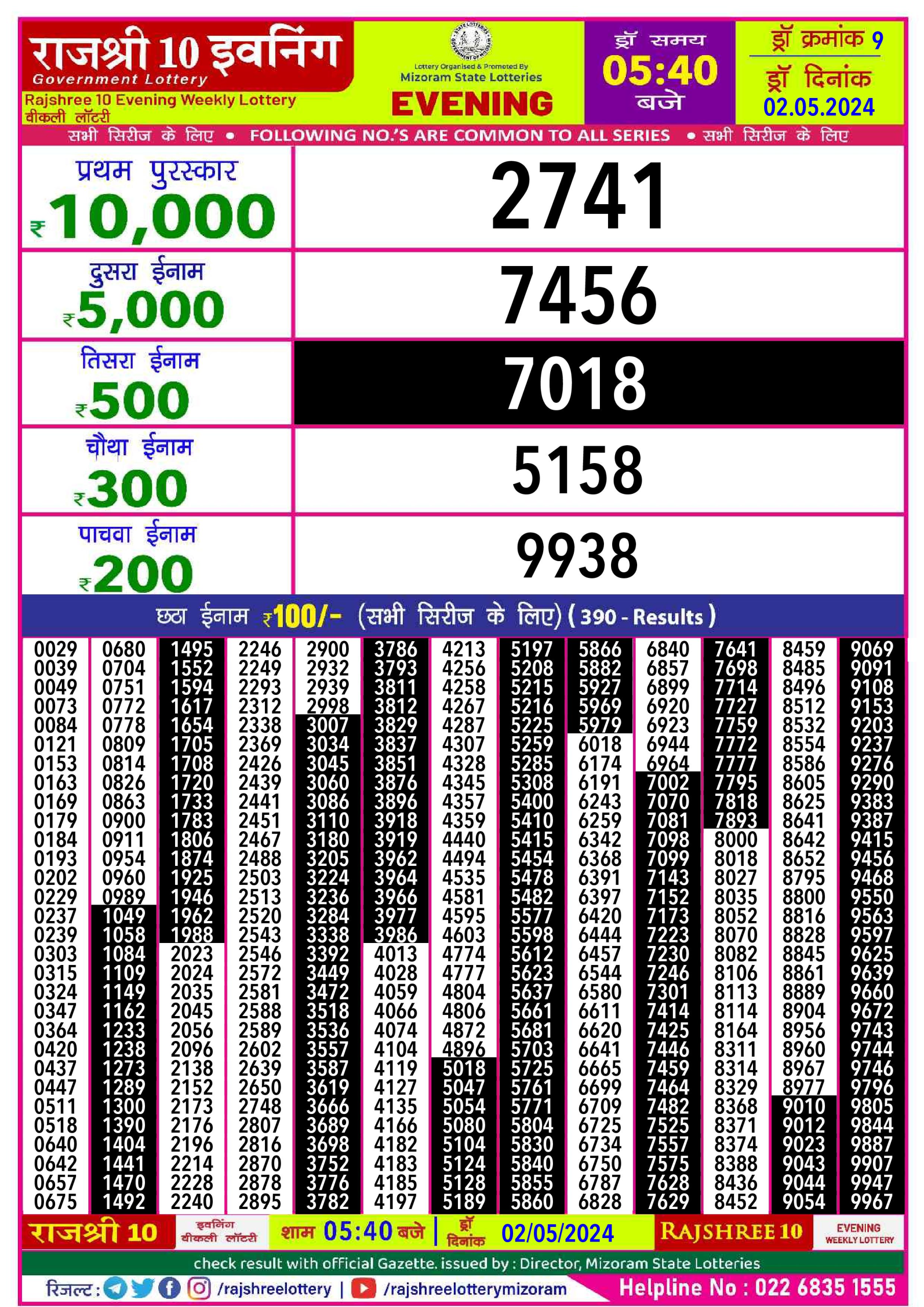 Rajshree10 Daily Lottery 5:40PM Result 2May24