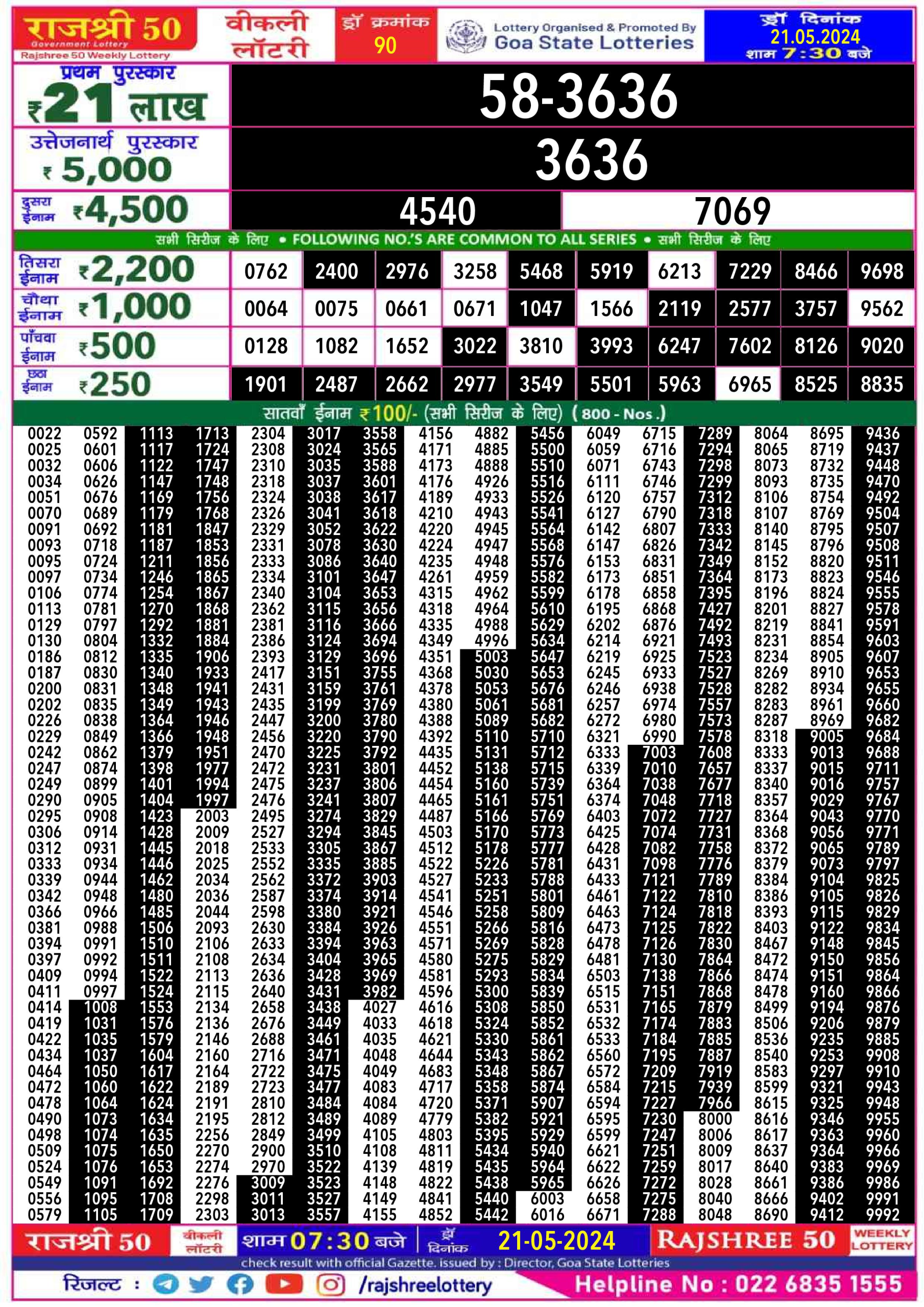 Rajshree 50 Lottery Result 7:30PM 21/05/24