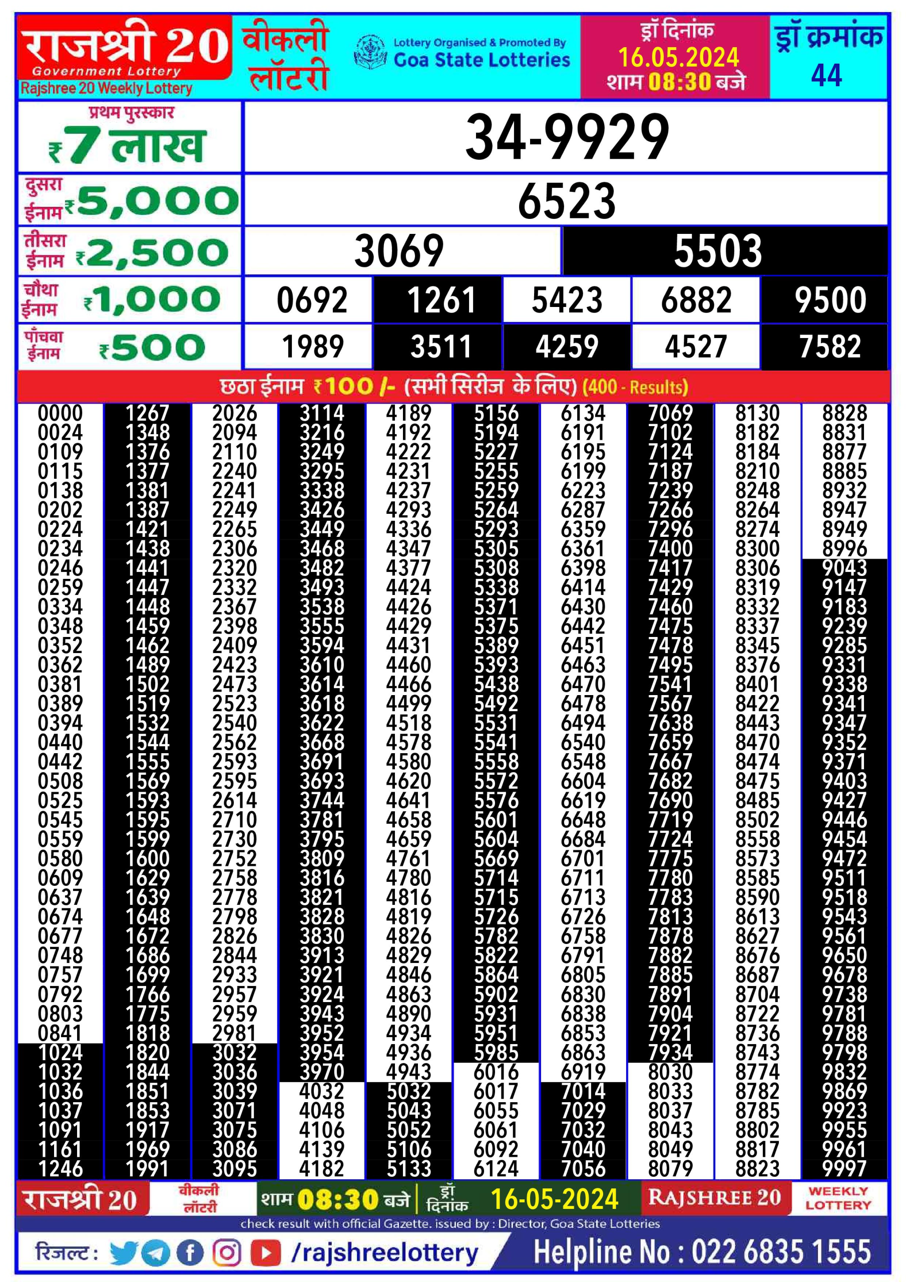 Rajshree20 Lottery Result 8:30PM 16/05/24