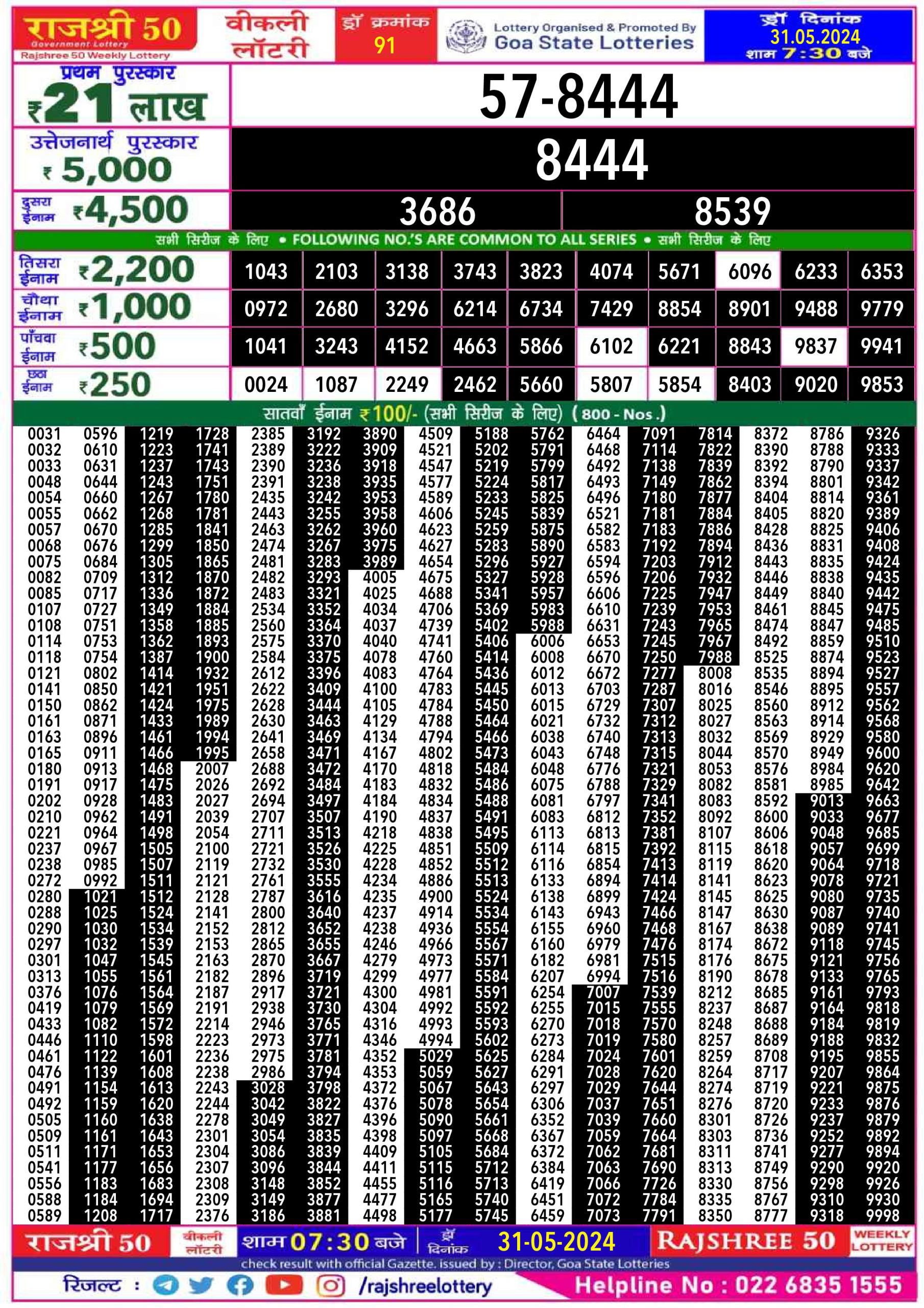 Rajshree 50 Lottery Result 7:30PM 31/05/24