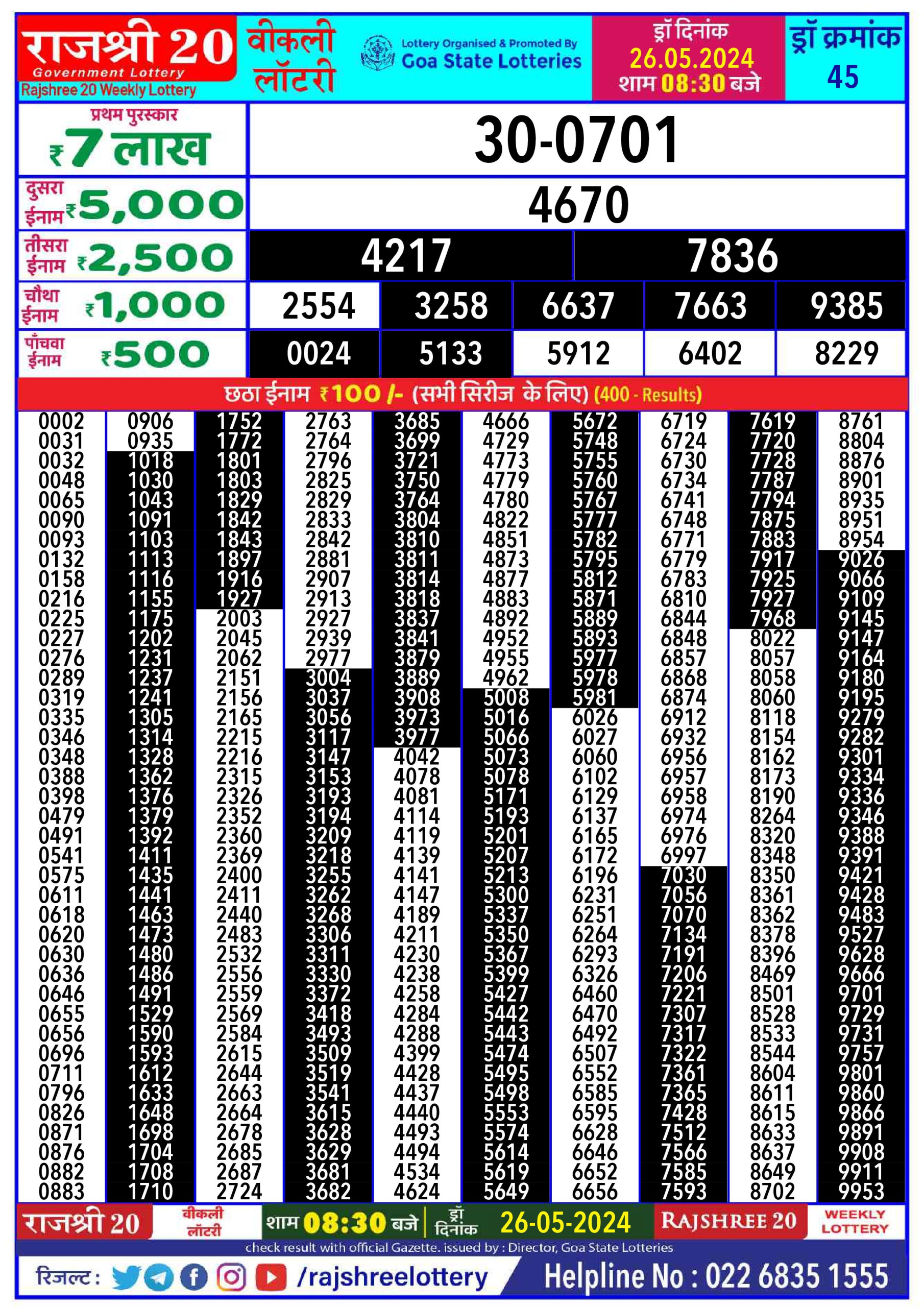 Rajshree20 Lottery Result 8:30PM 26/05/24