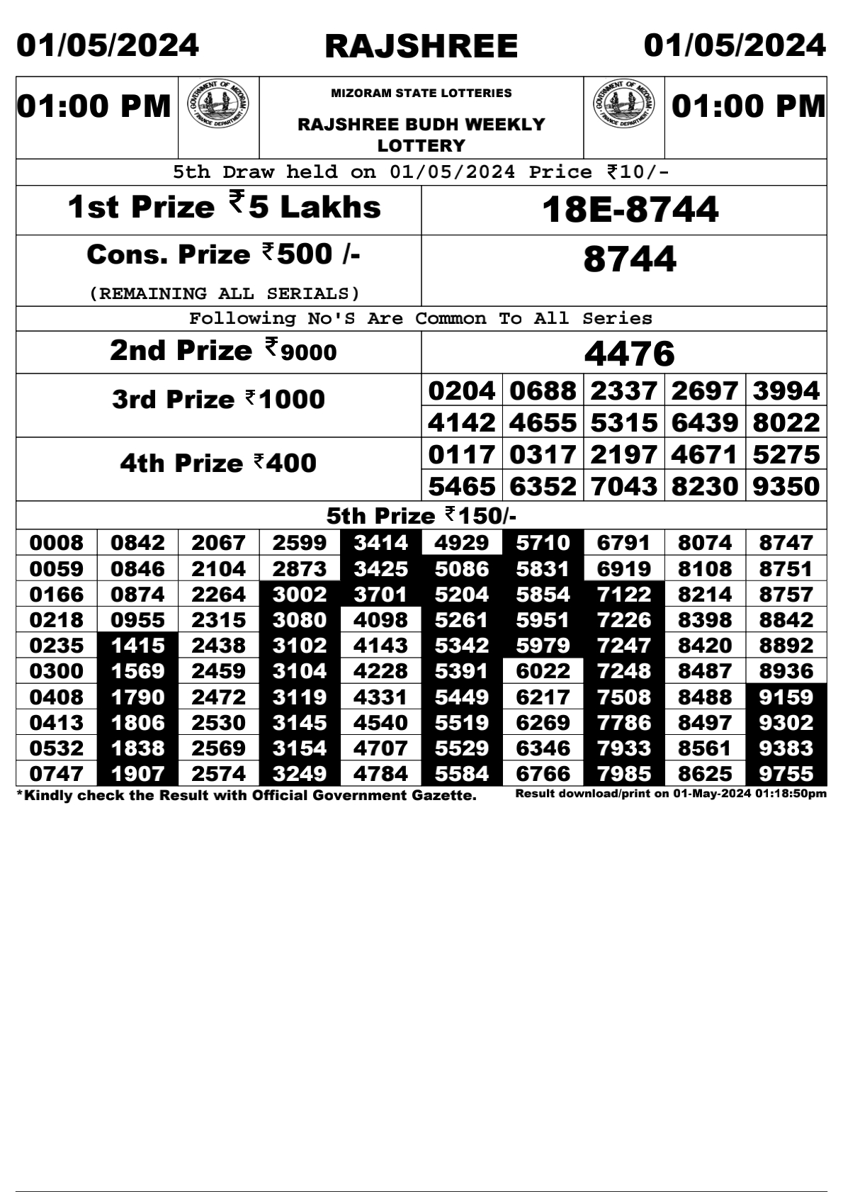 Rajshree Daily Lottery 1PM Result 1 May 24