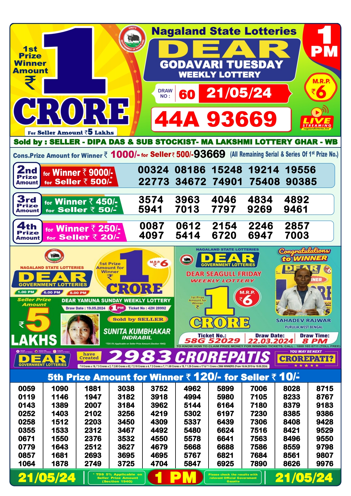 Dear daily Lottery 1pm result 21-05-24