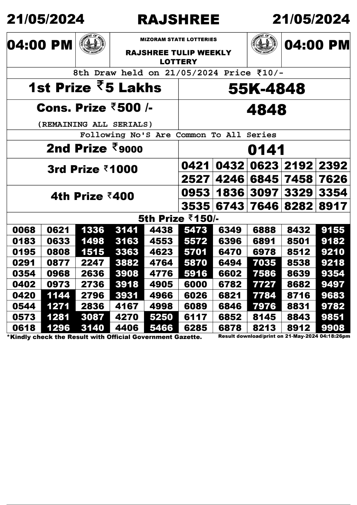 Rajshree Daily Lottery 4PM Result 21May 24