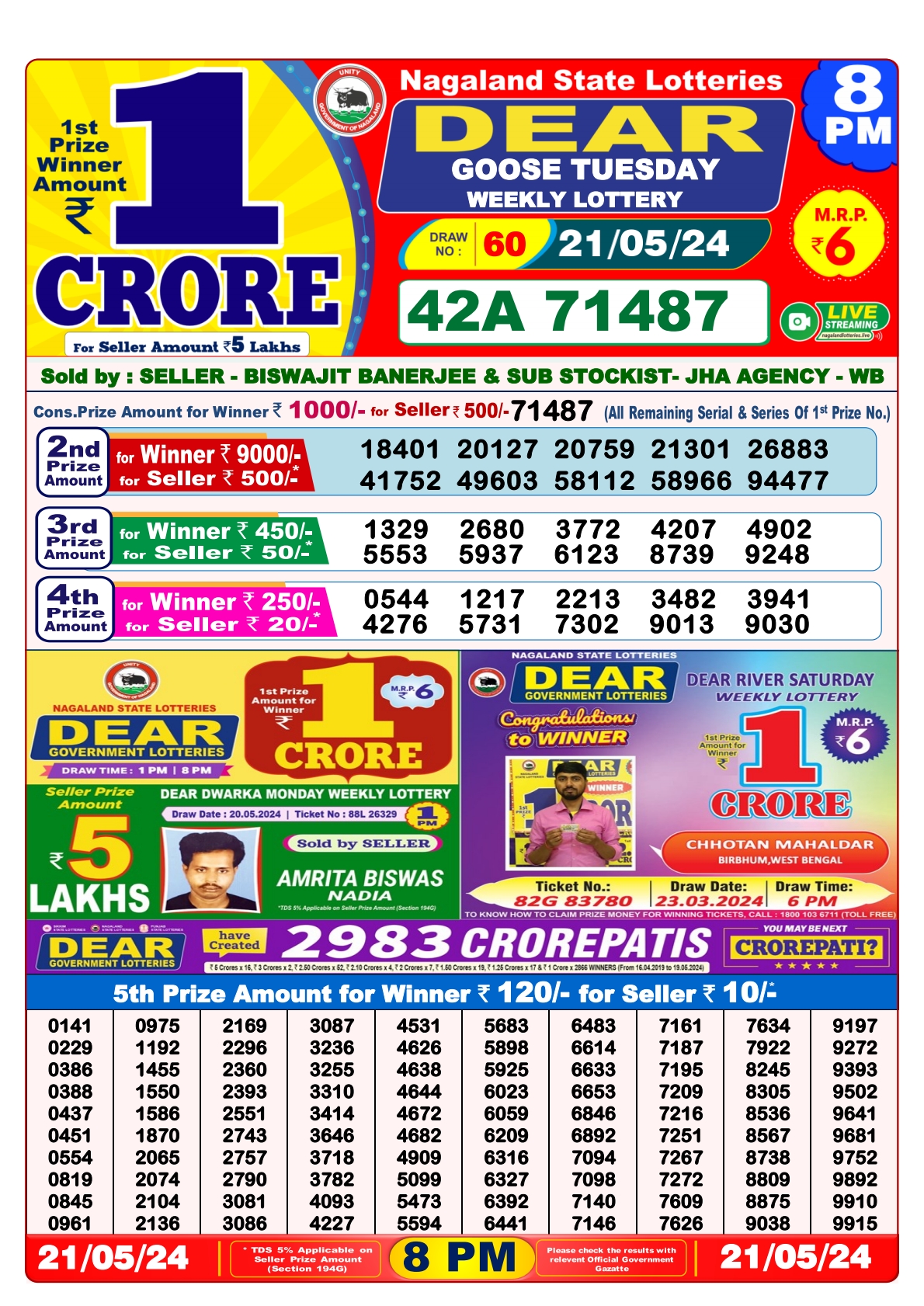 Dear lottery result 8pm result 21 May 24