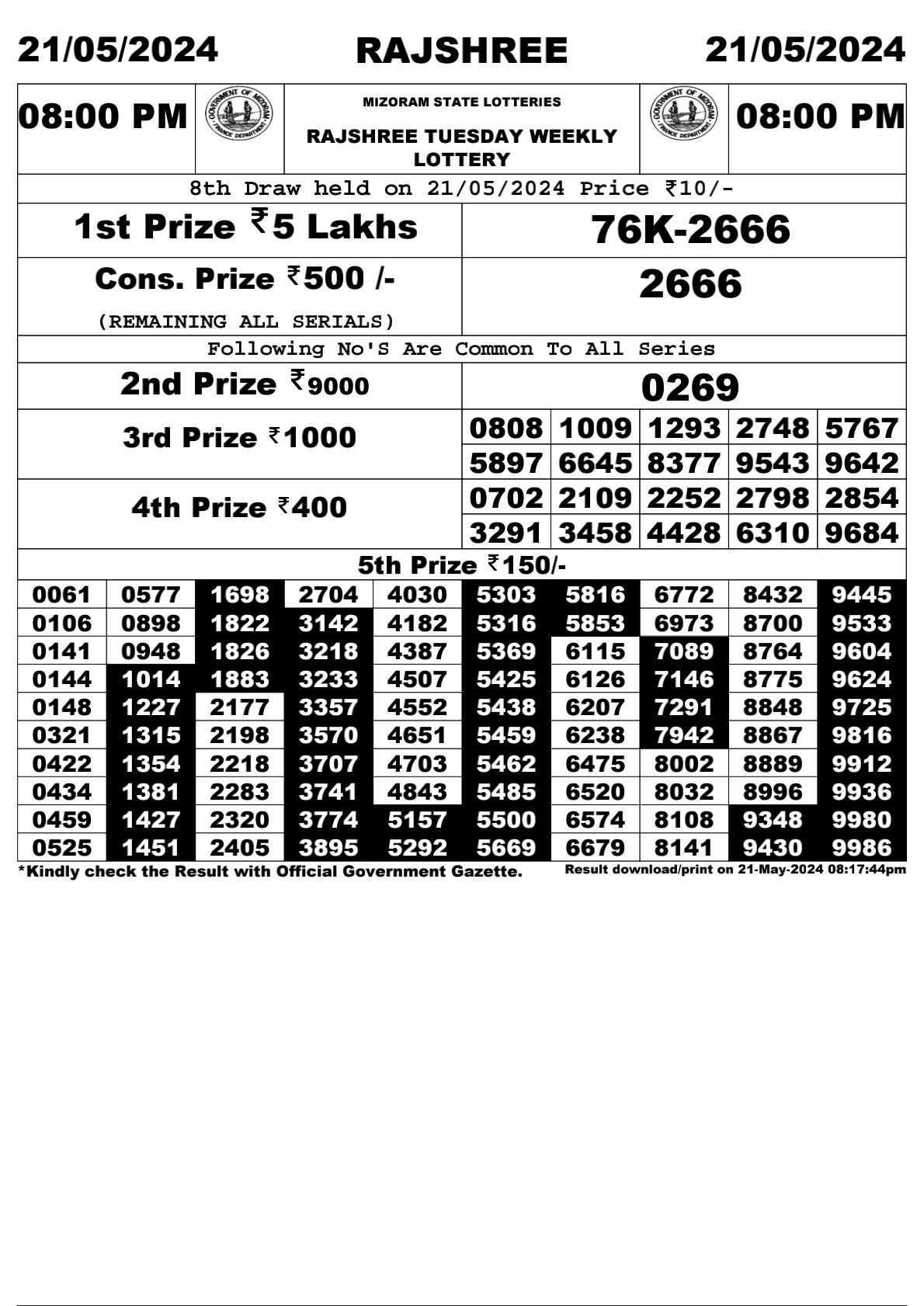 Rajshree 8pm lottery result 21/05/24