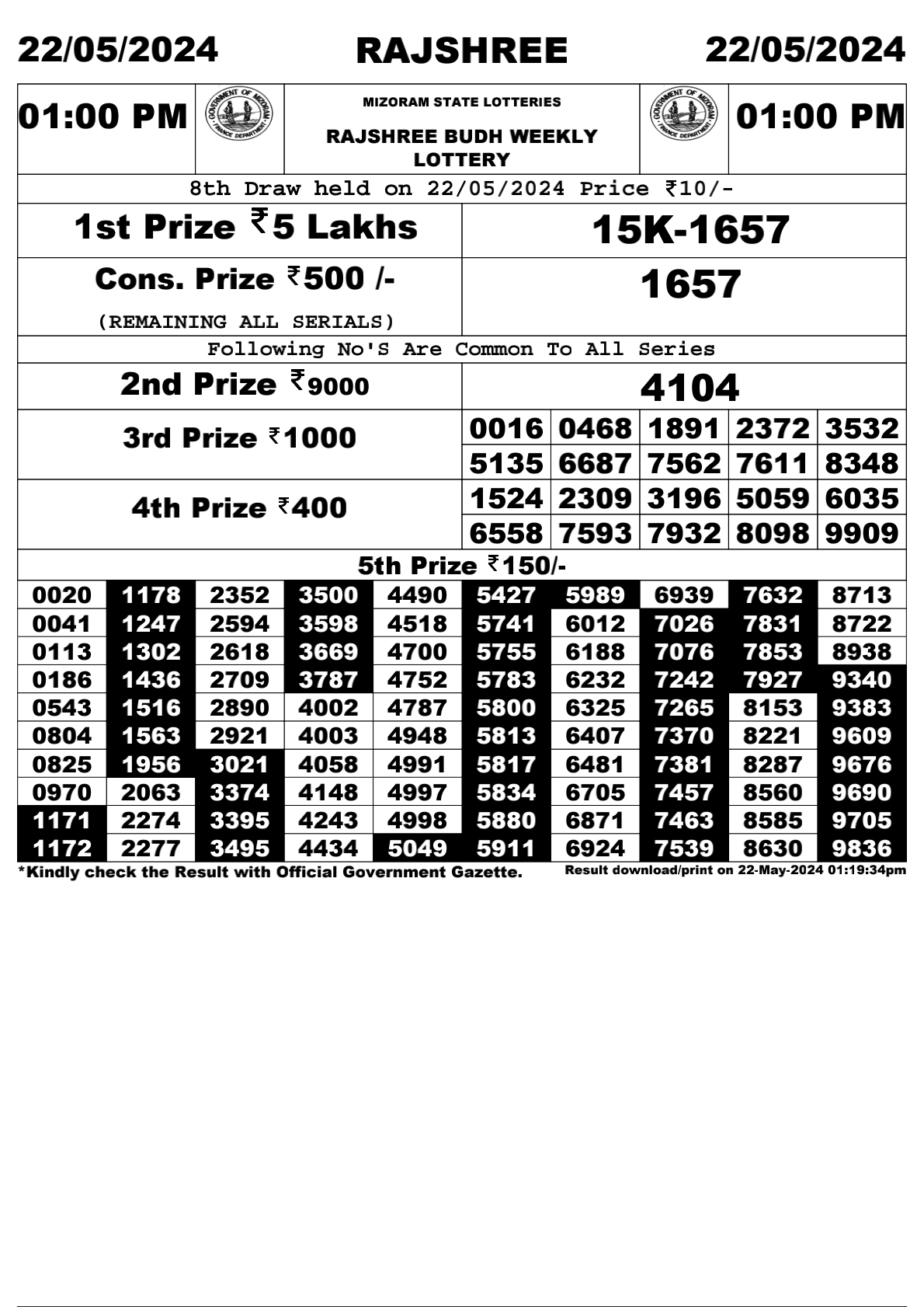 Rajshree Daily Lottery 1PM Result 22May 24