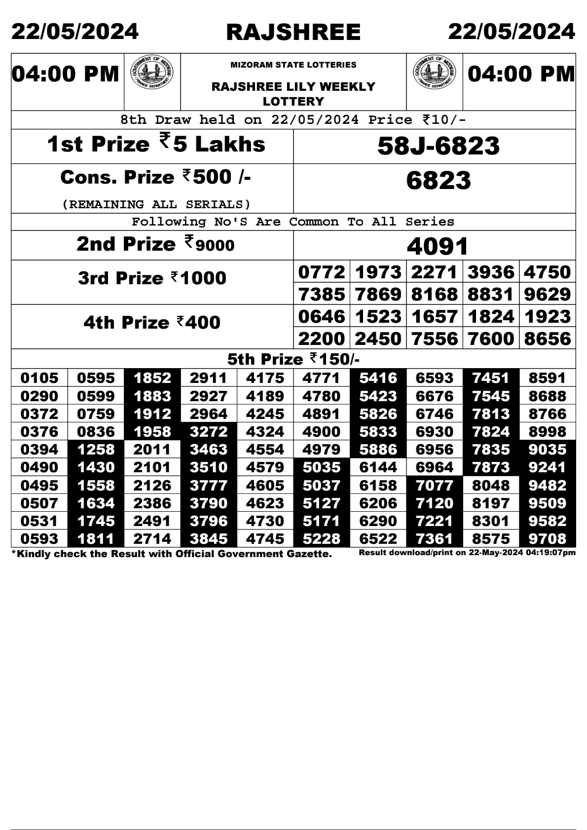 Rajshree Daily Lottery 4PM Result 22May 24