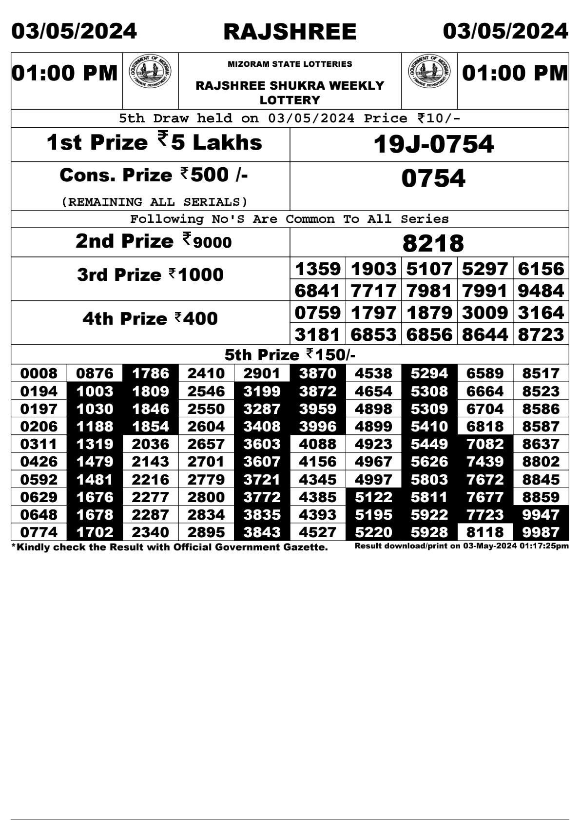 Rajshree Daily Lottery 1PM Result 3 May 24