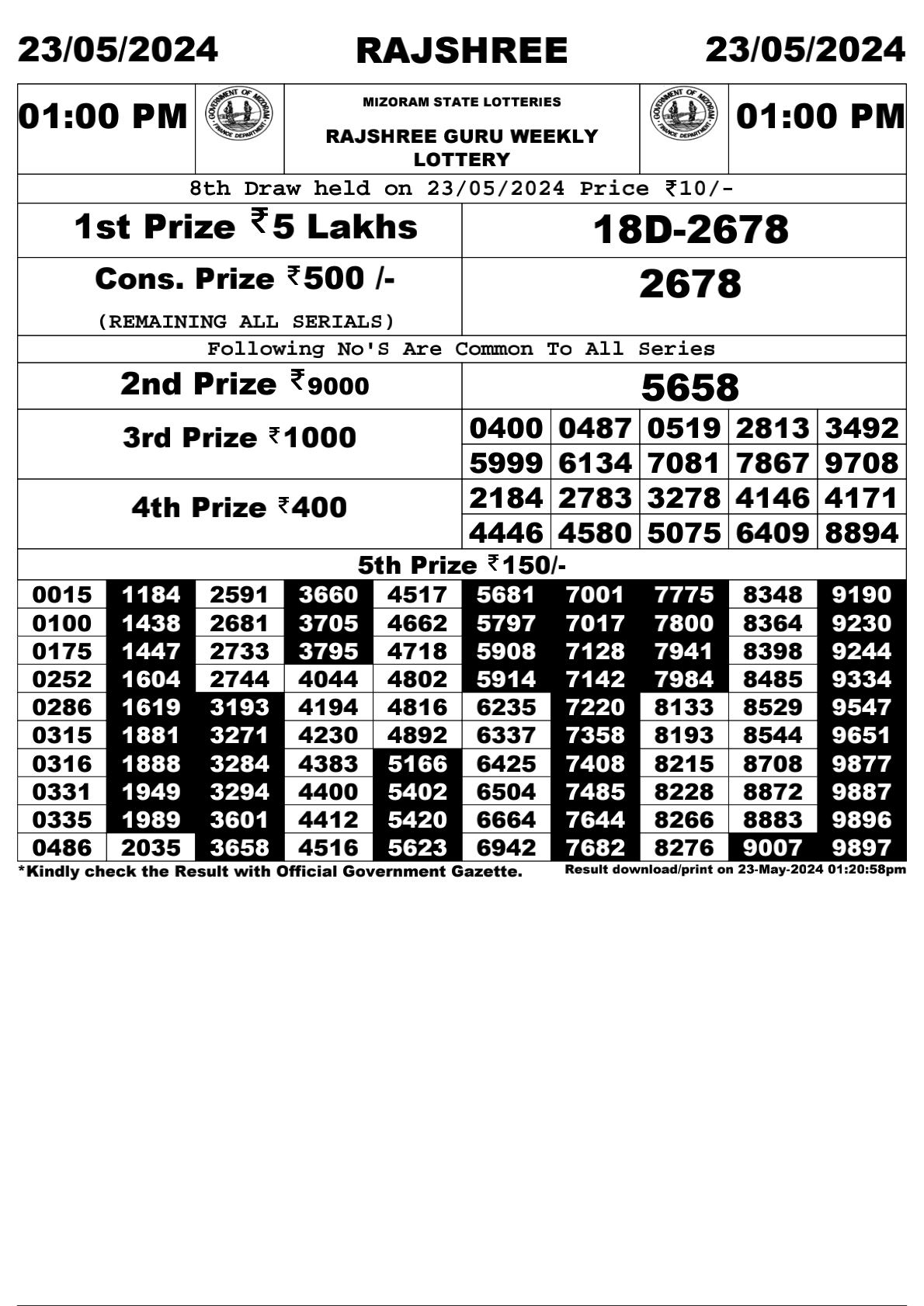 Rajshree Daily Lottery 1PM Result 23May 24