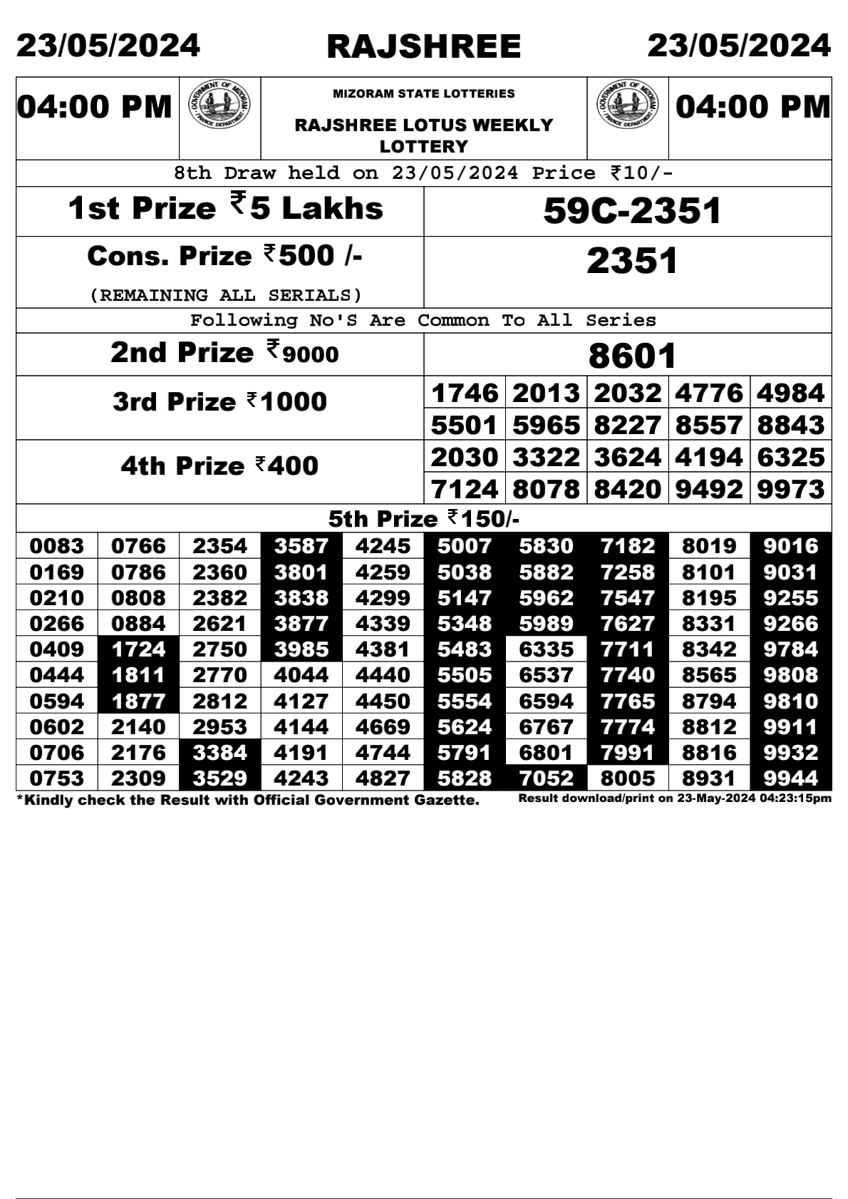 Rajshree Daily Lottery 4PM Result 23May 24