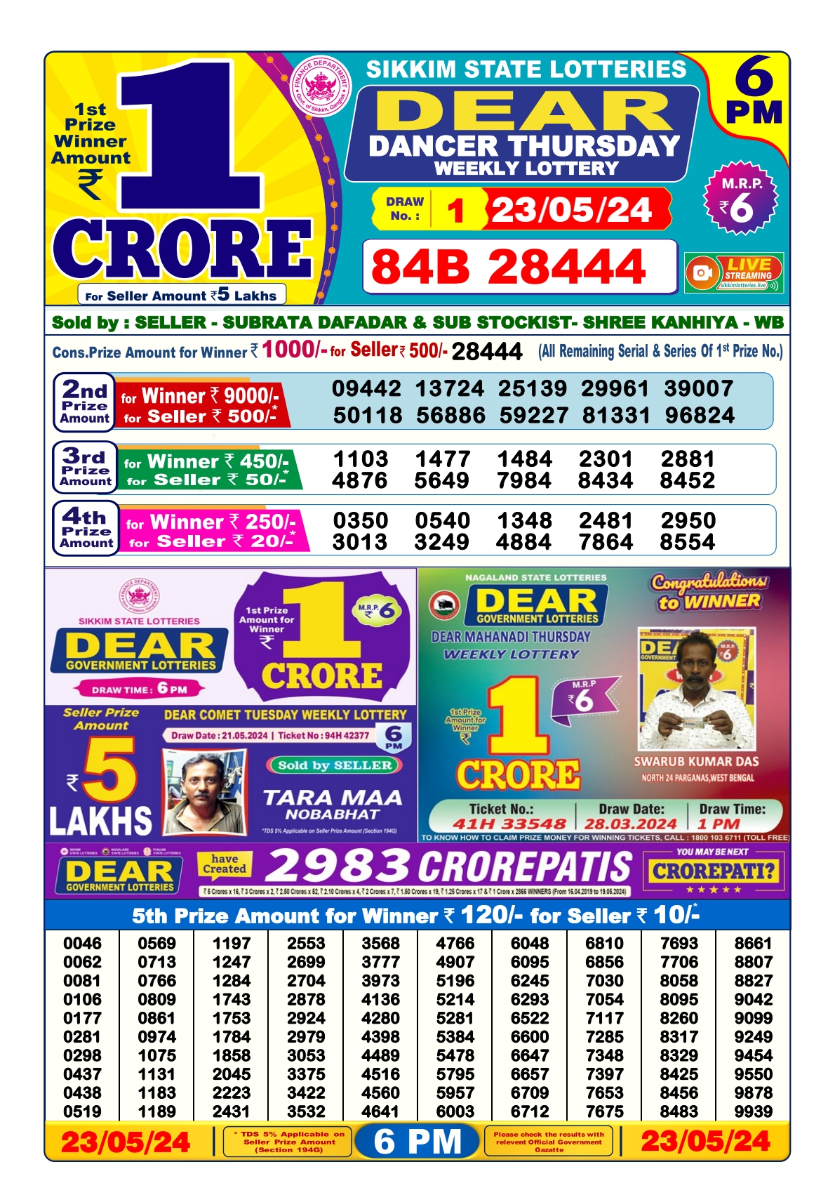 Dear lottery result 6pm result 23May 24