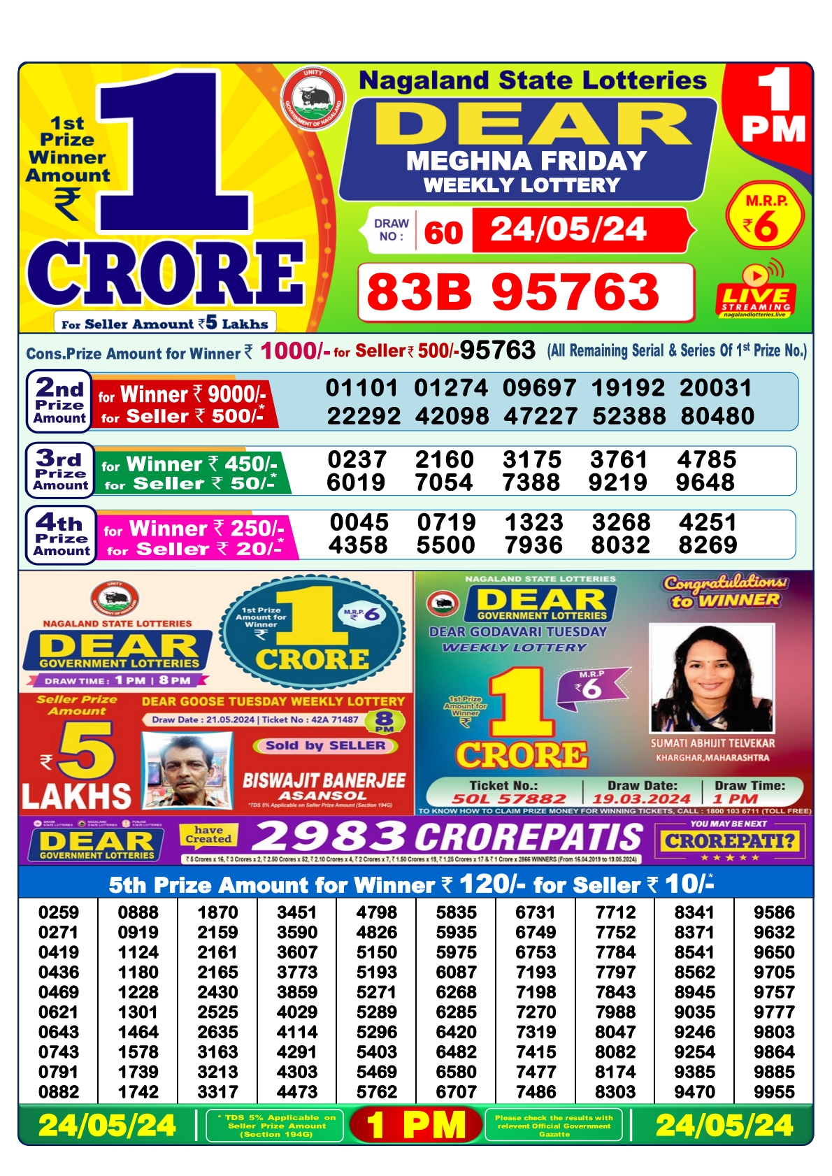 Dear daily Lottery 1pm result 24-05-24