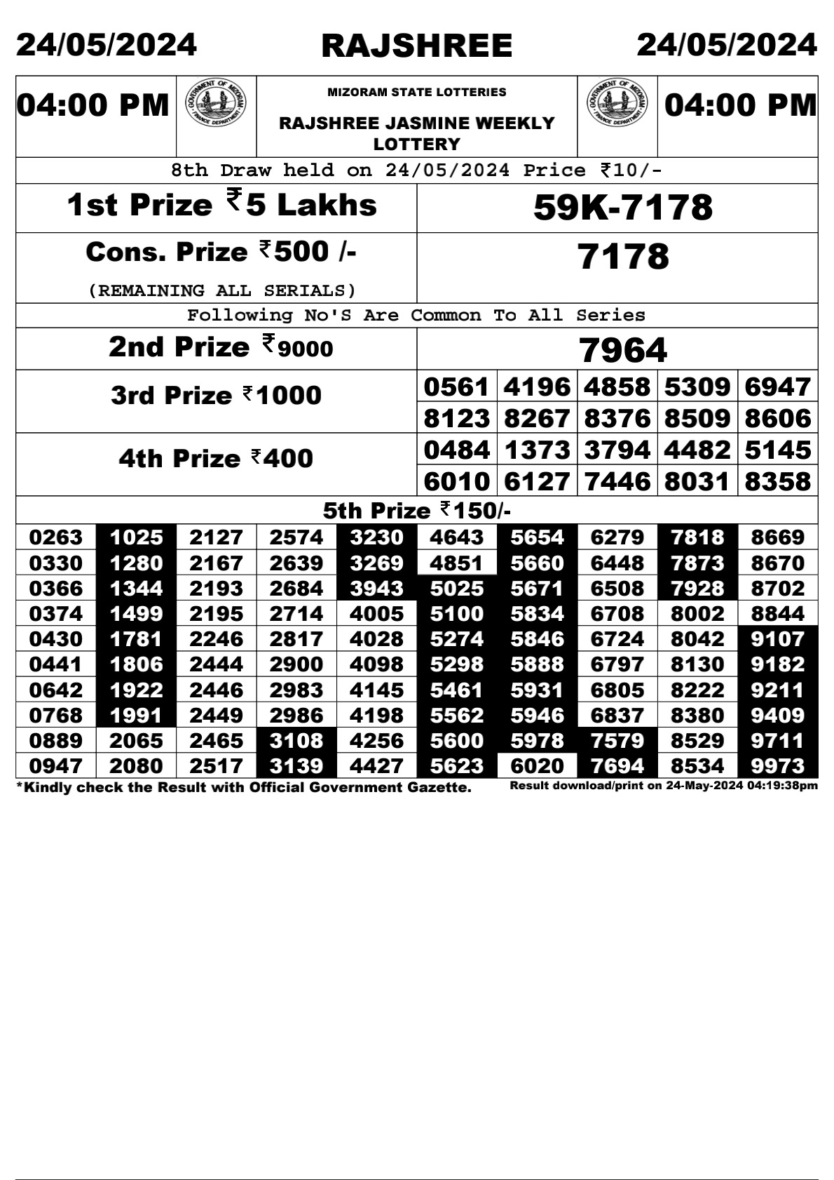 Rajshree Daily Lottery 4PM Result 24May 24