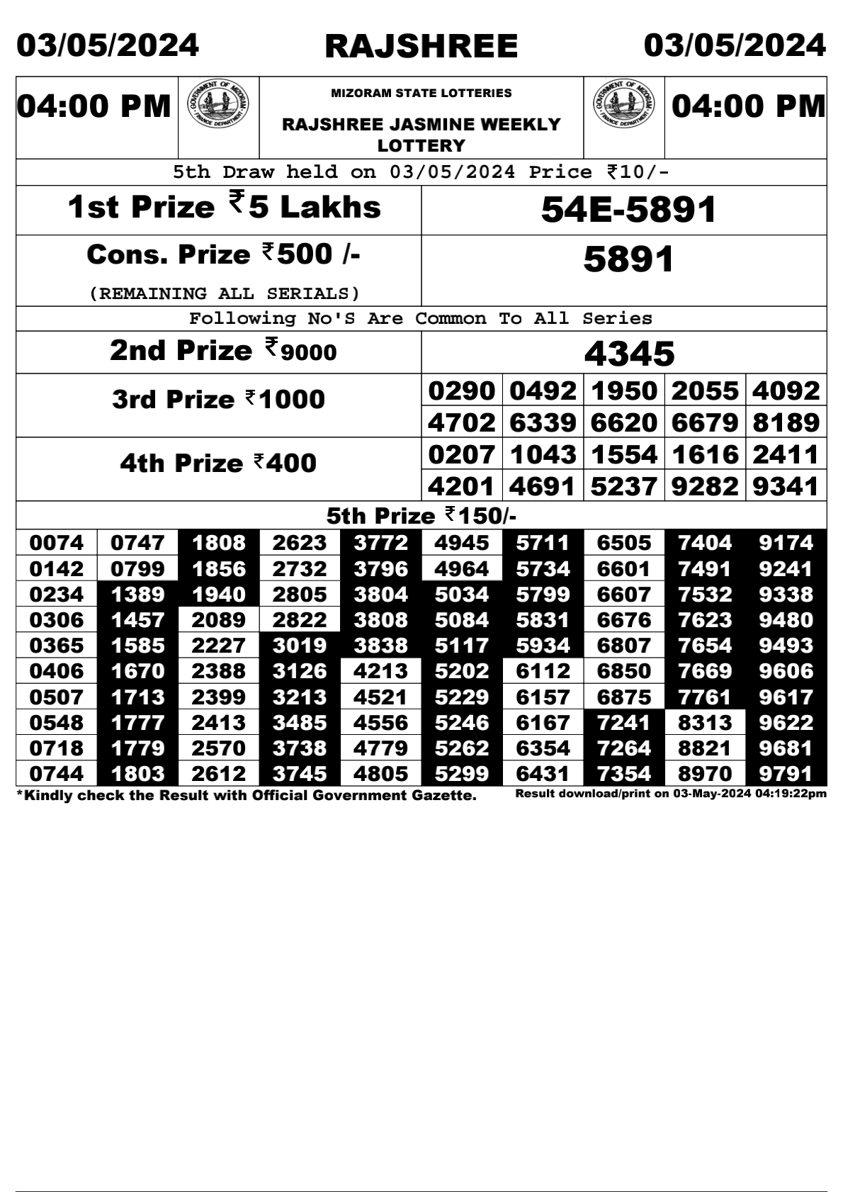 Rajshree Daily Lottery 4PM Result 3 May 24