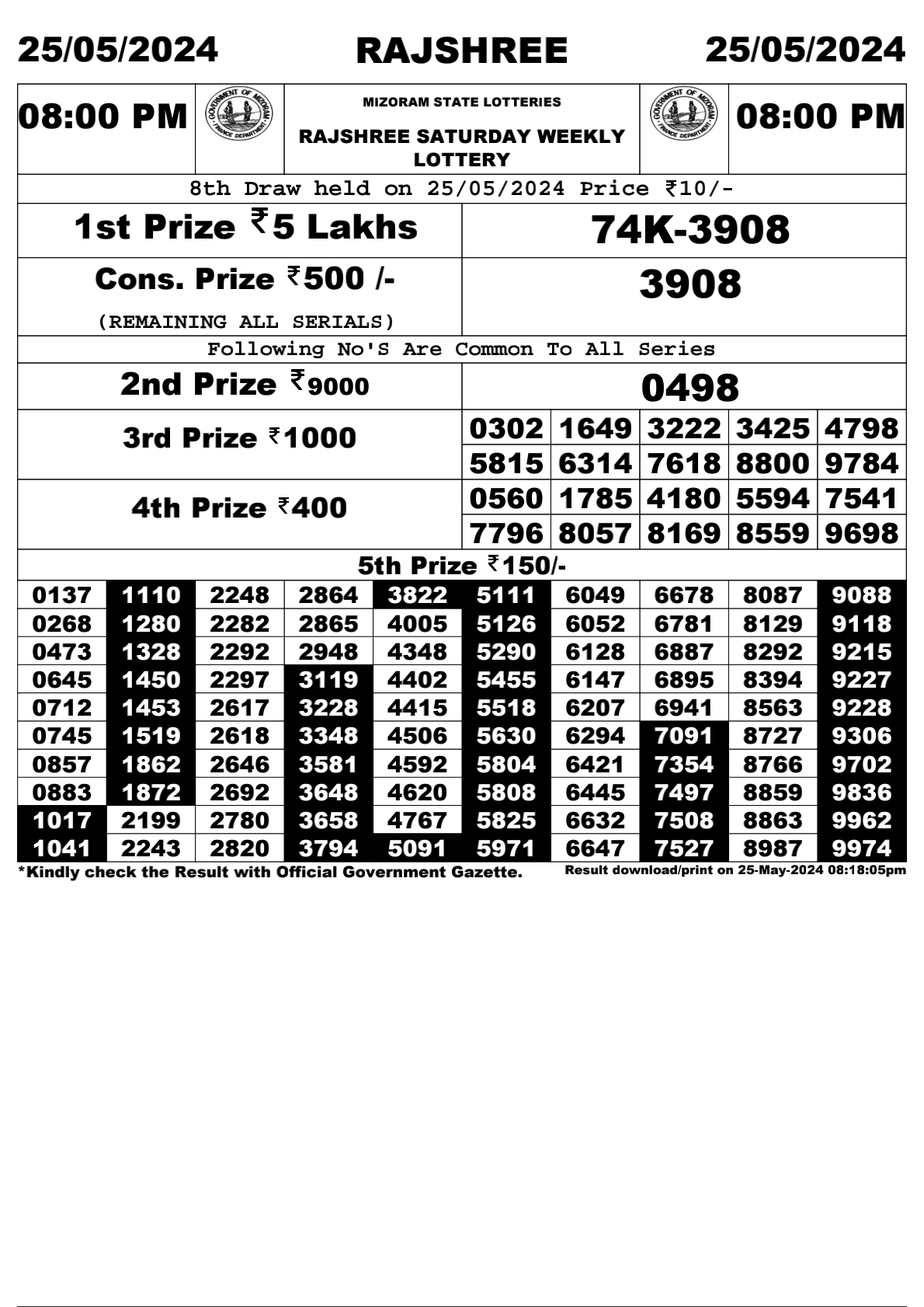 Rajshree 8pm lottery result 25/05/24