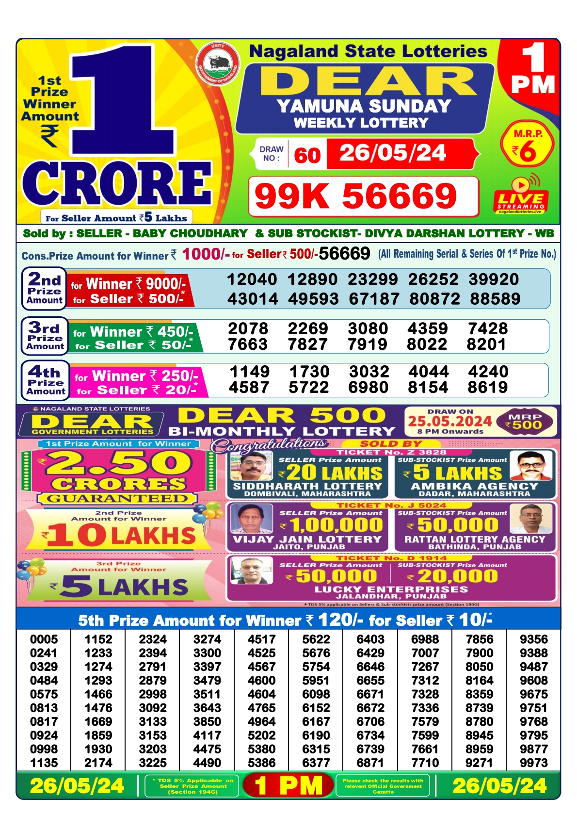 Dear daily Lottery 1pm result 26-05-24