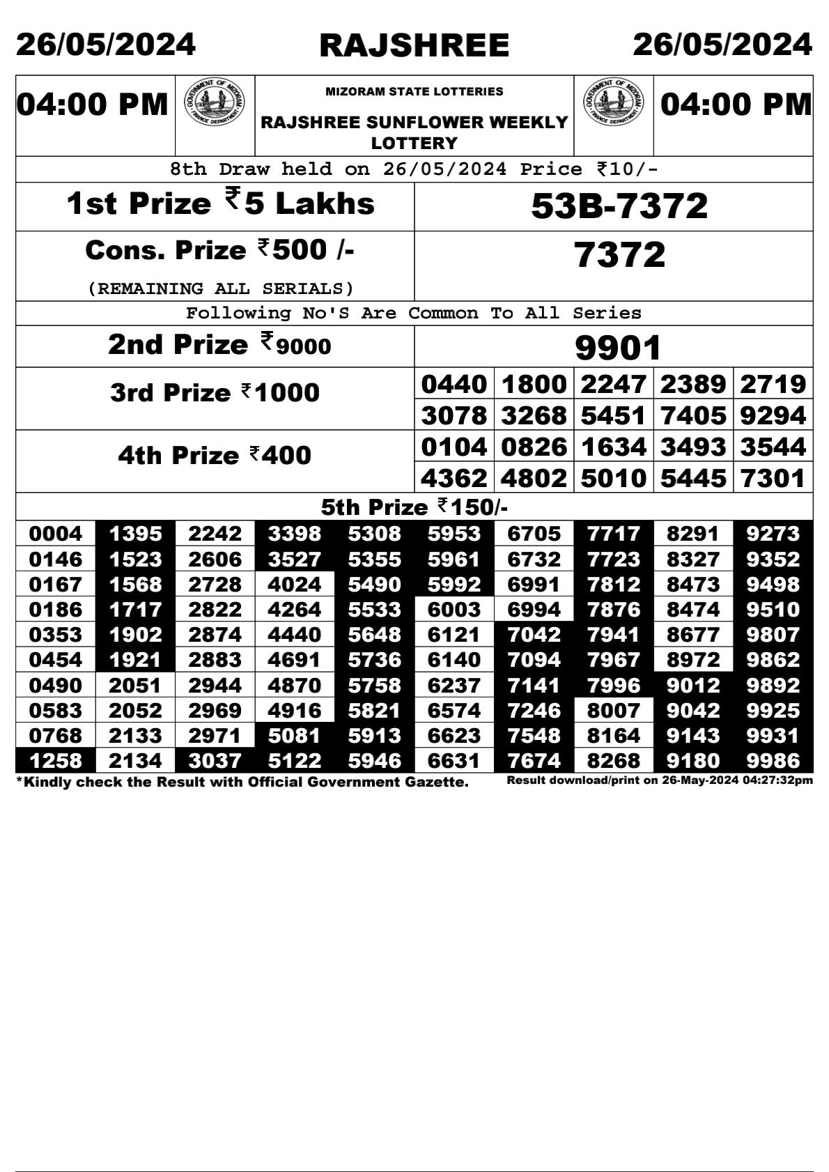 Rajshree Daily Lottery 4PM Result 26May 24