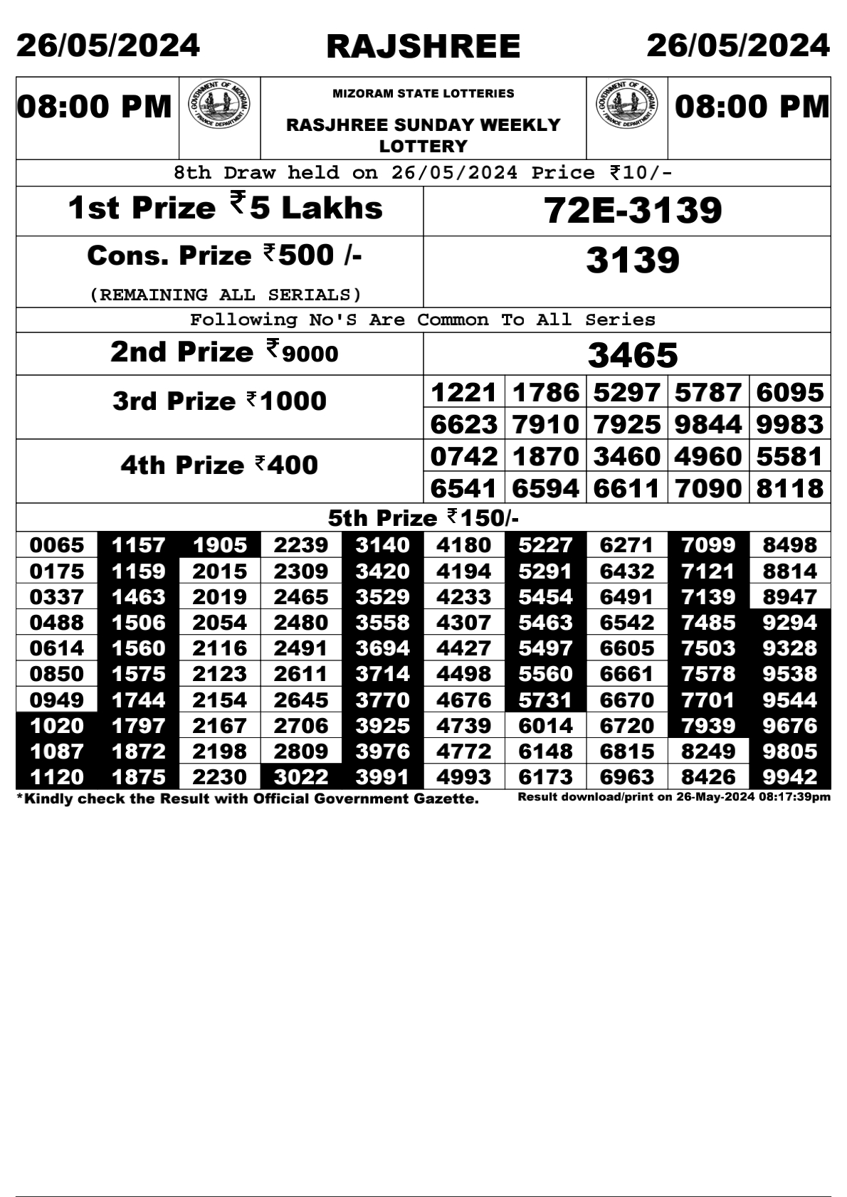 Rajshree 8pm lottery result 26/05/24