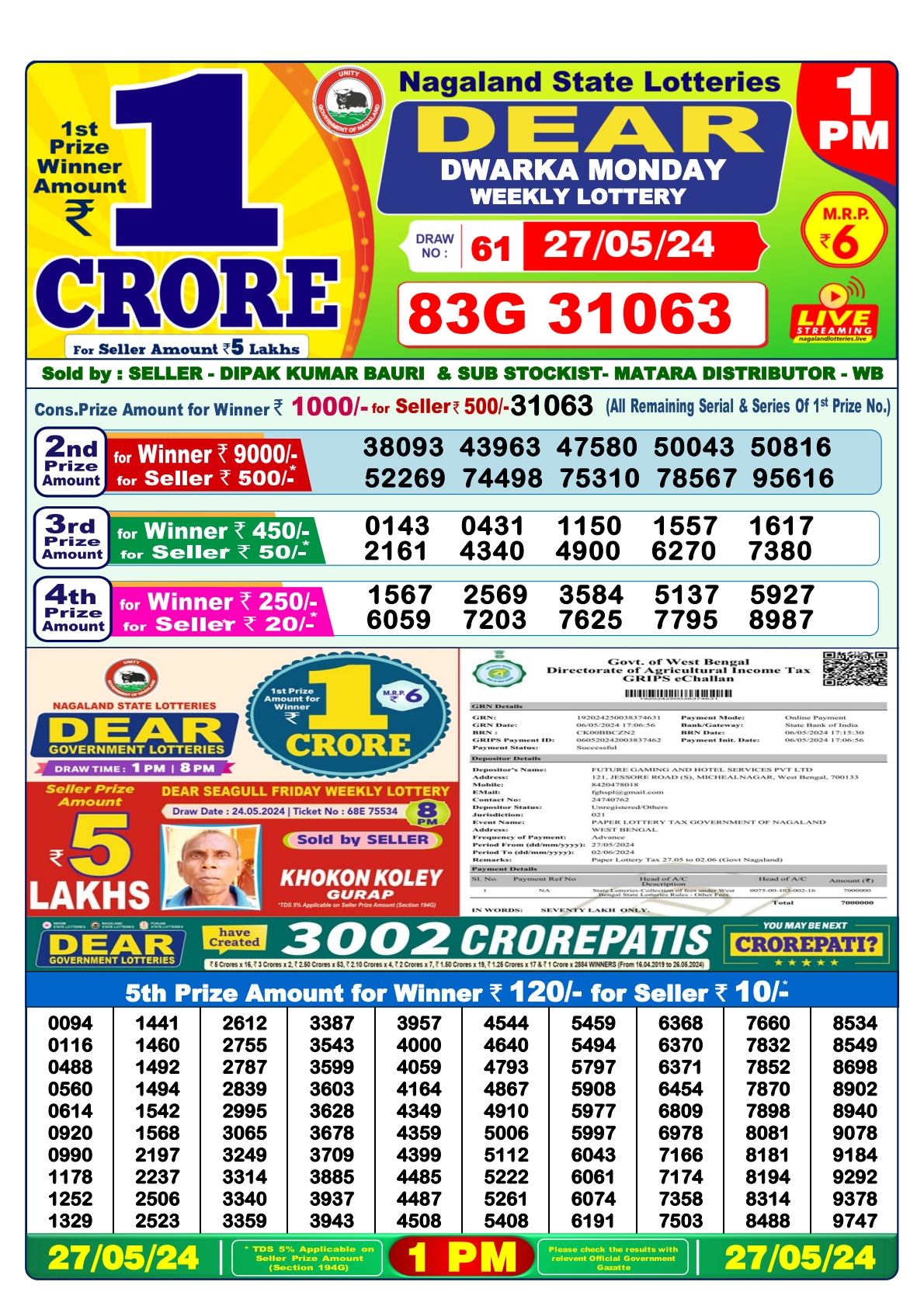 Dear daily Lottery 1pm result 27-05-24