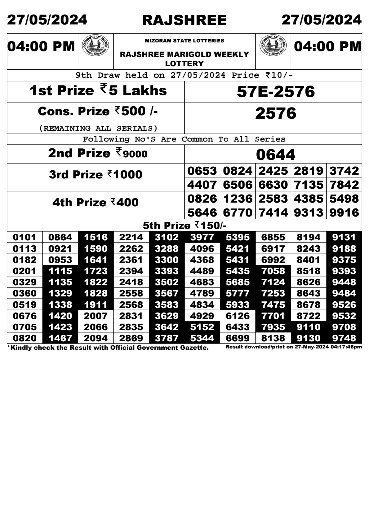 Rajshree Daily Lottery 4PM Result 27May 24