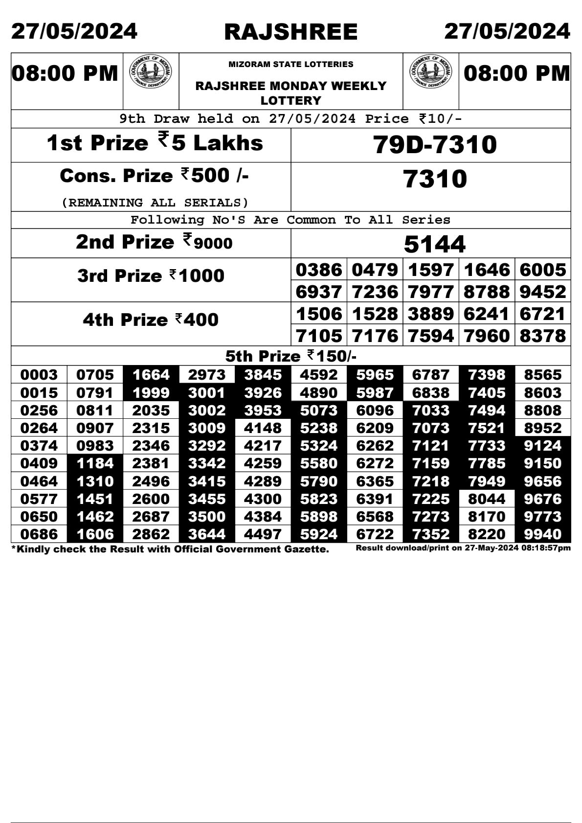 Rajshree 8pm lottery result 27/05/24