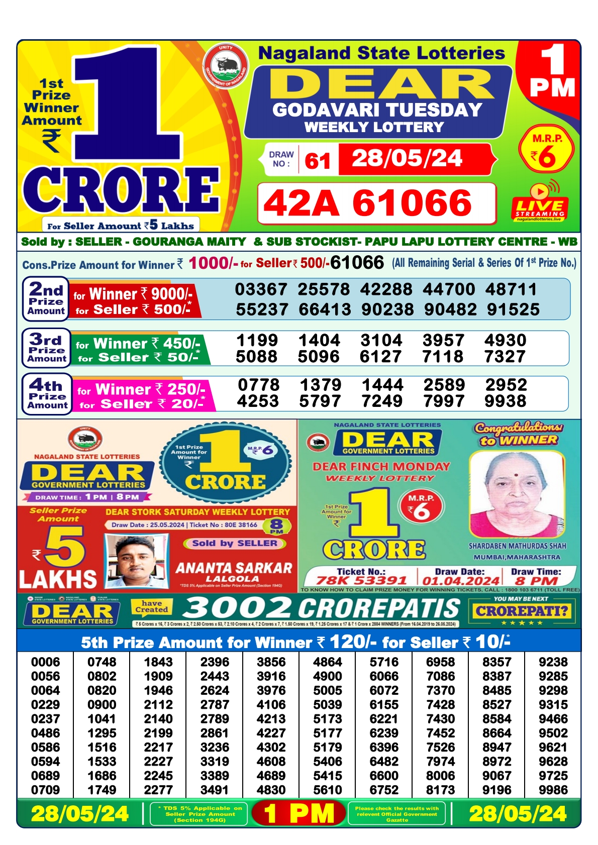 Dear daily Lottery 1pm result 28-05-24