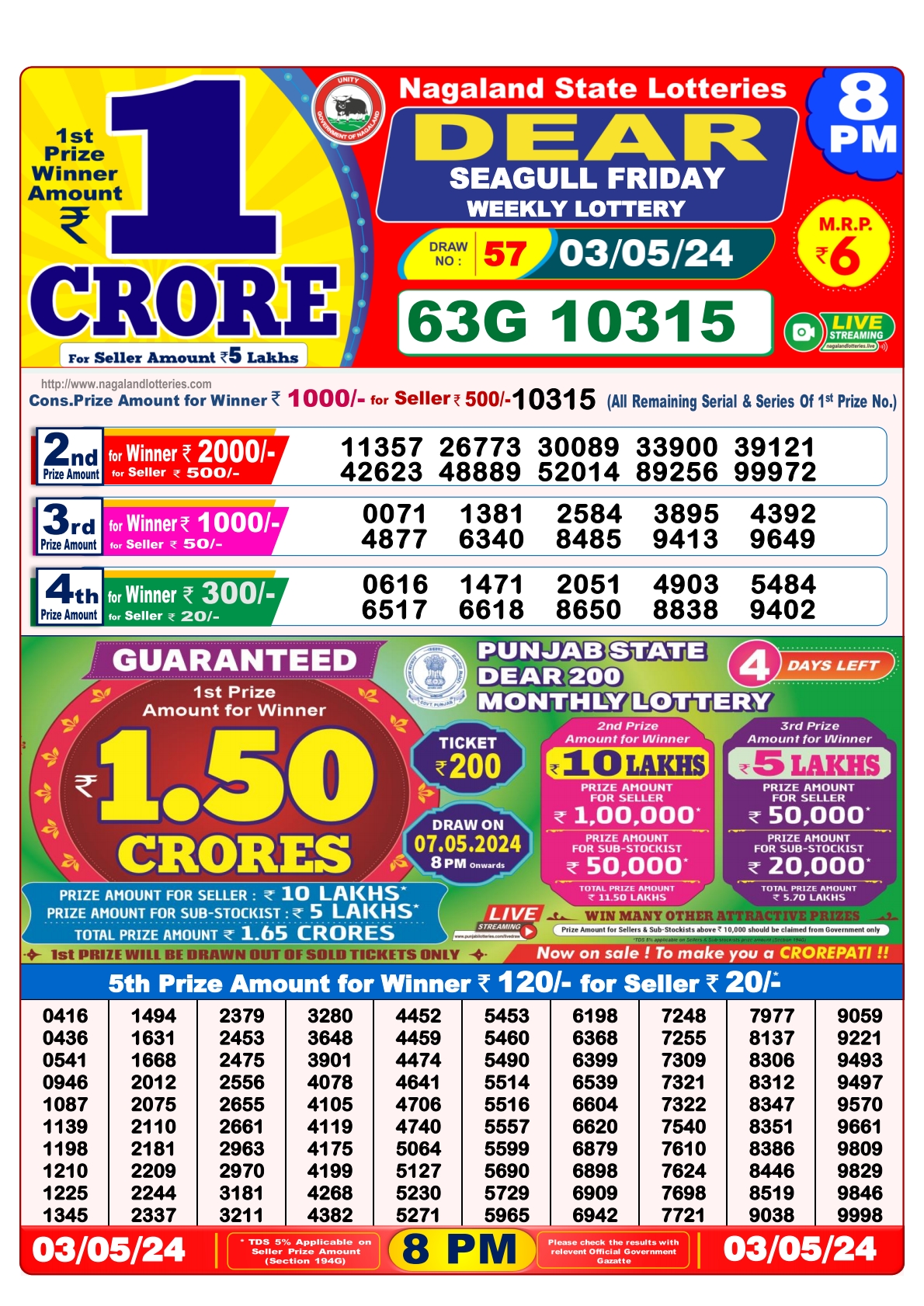 Dear Daily Lottery 8PM Result 3May 24