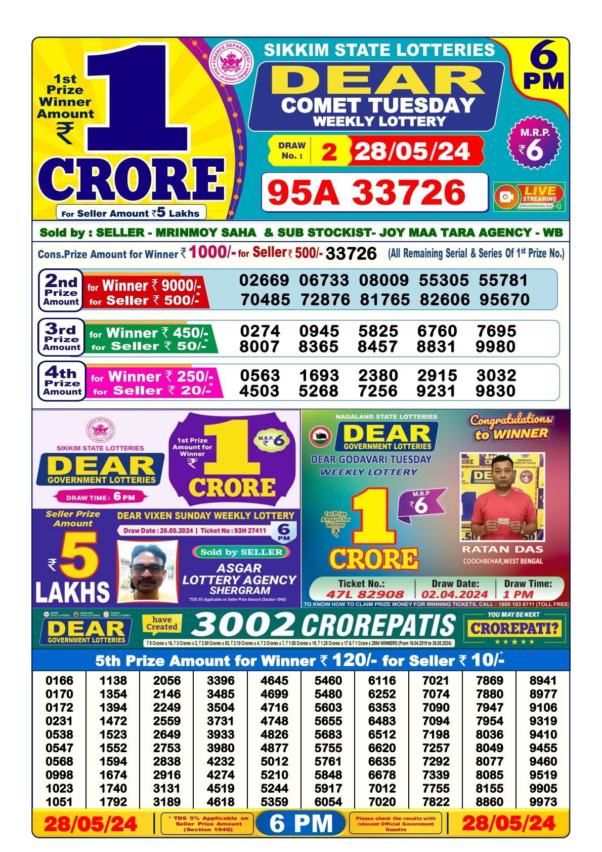 Dear lottery result 6pm result 28May 24