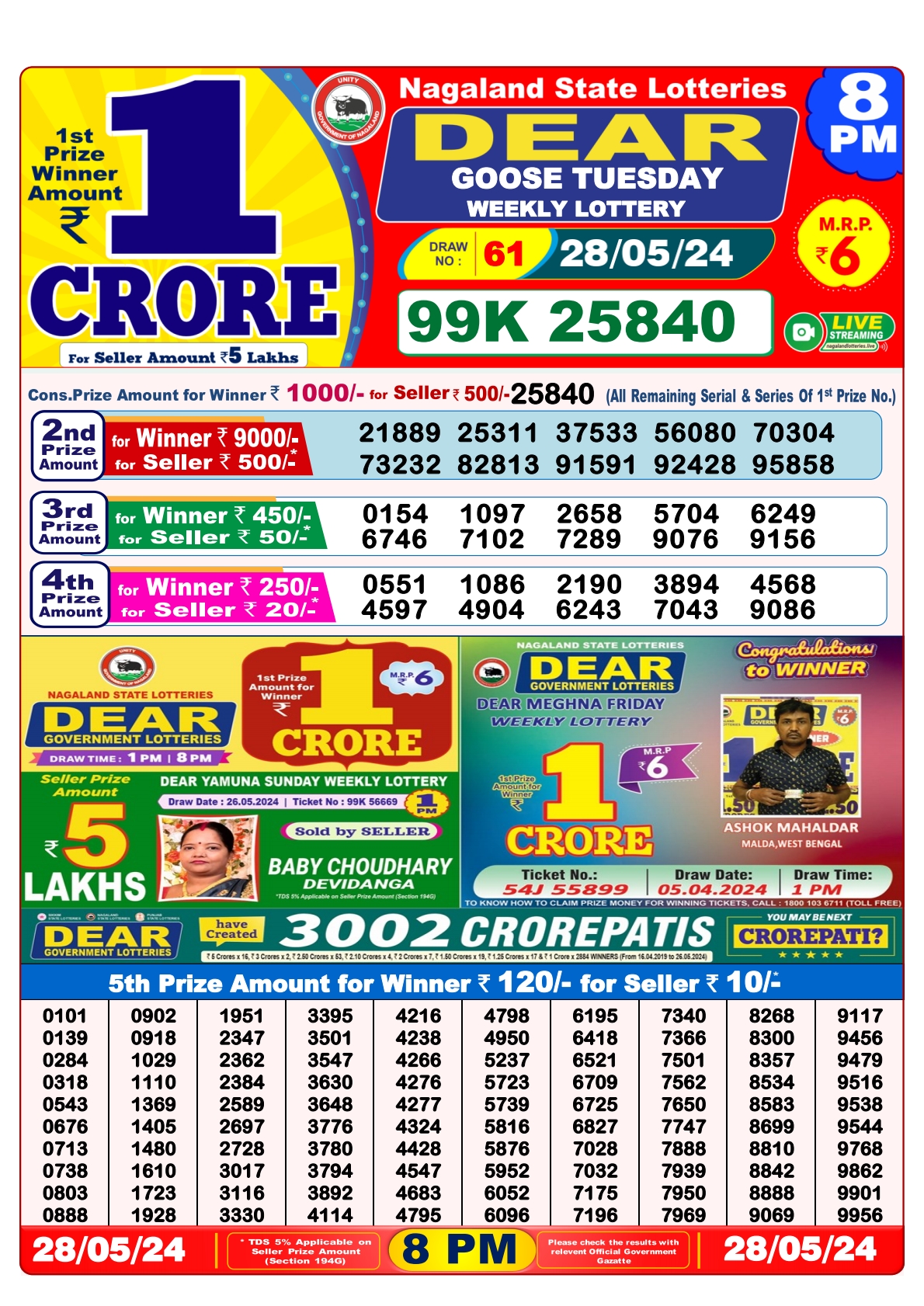 Dear lottery result 8pm result 28May 24