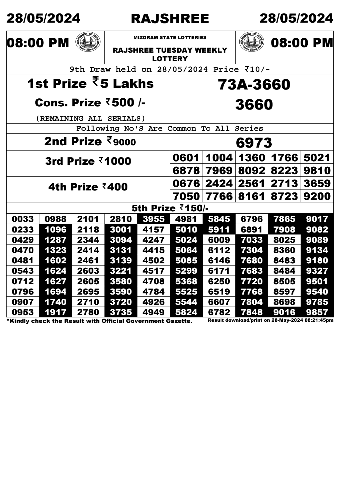 Rajshree 8pm lottery result 28/05/24