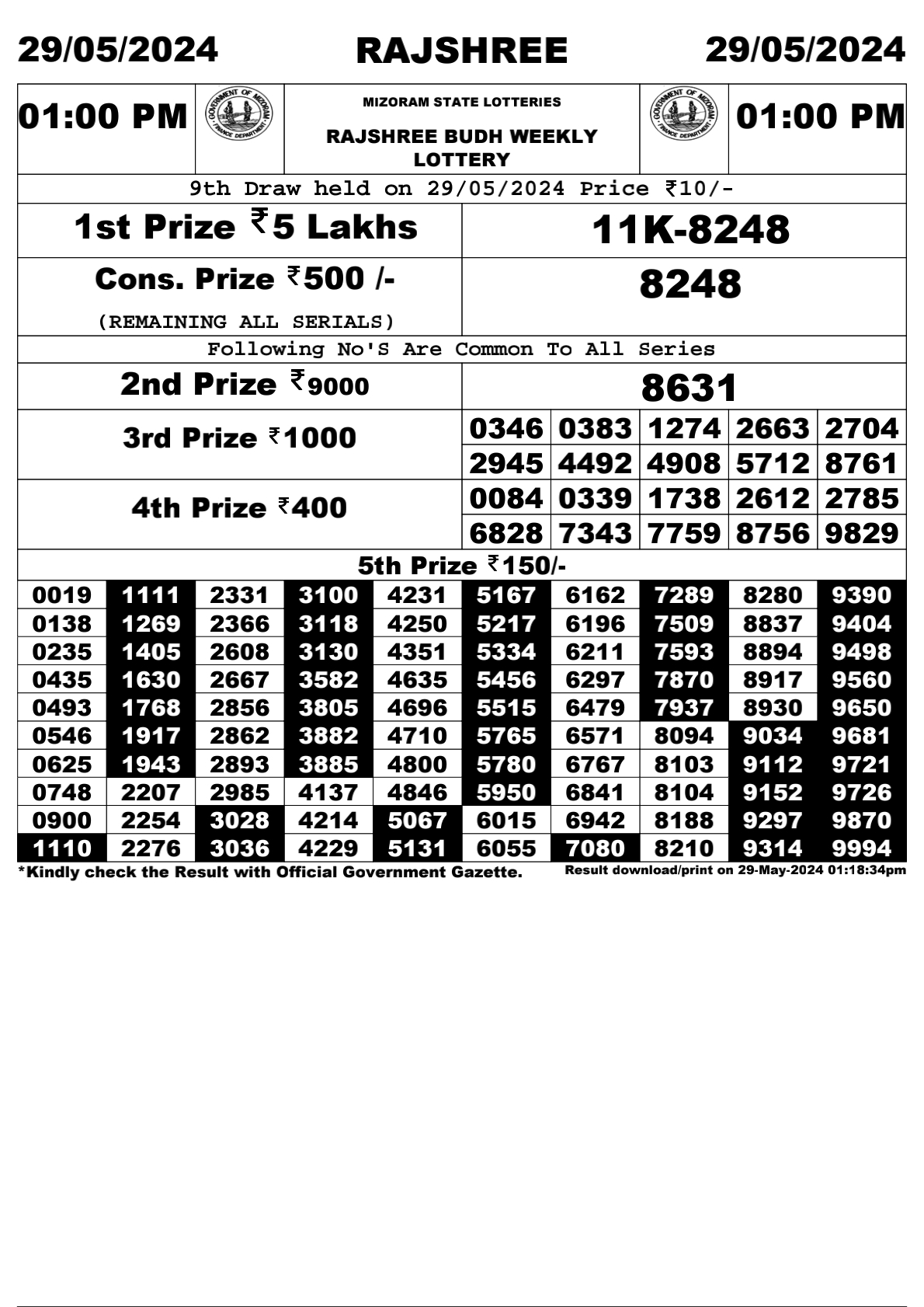 Rajshree Daily Lottery 1PM Result 29May 24