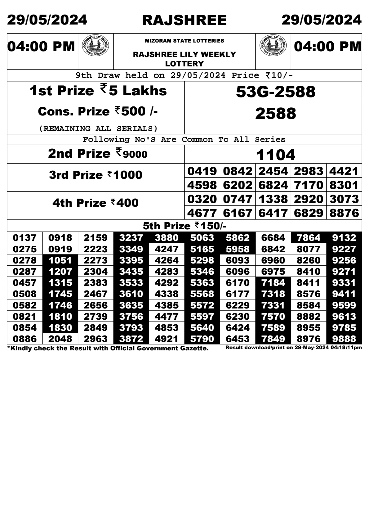 Rajshree Daily Lottery 4PM Result 29May 24