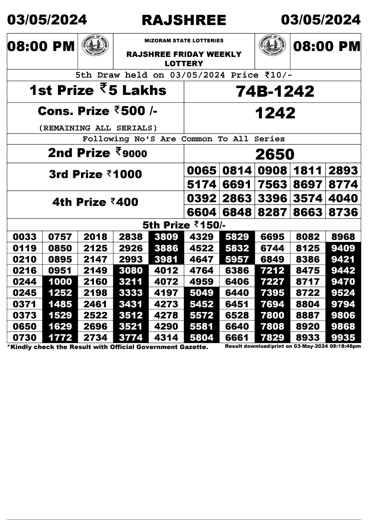 Rajshree Daily Lottery 8PM Result 3 May 24