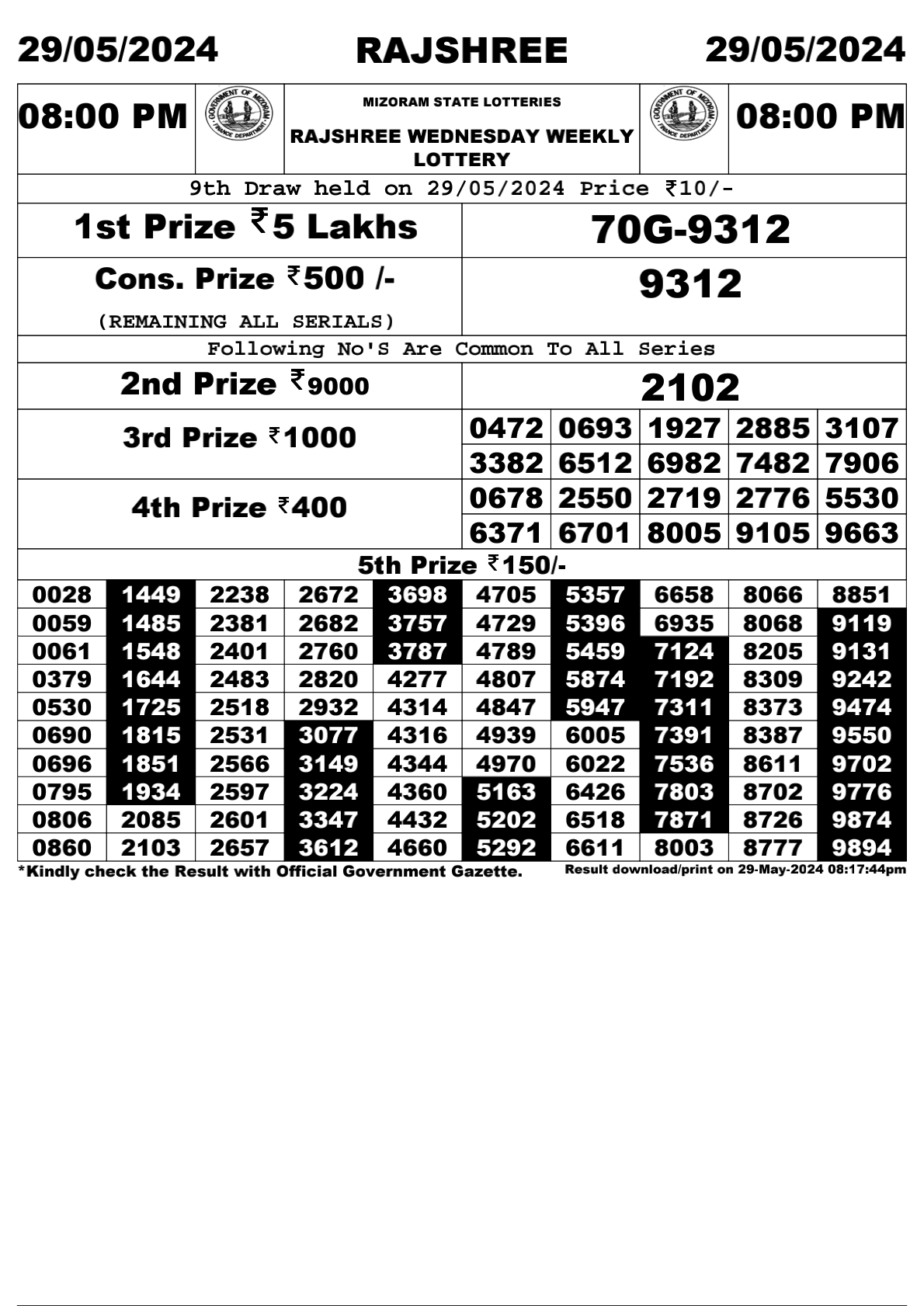 Rajshree 8pm lottery result 29/05/24