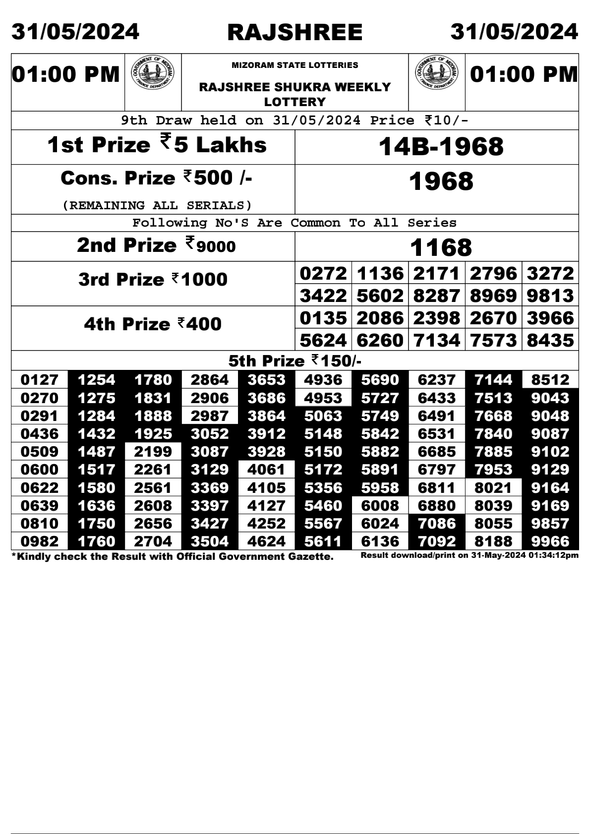 Rajshree Daily Lottery 1PM Result 31May 24