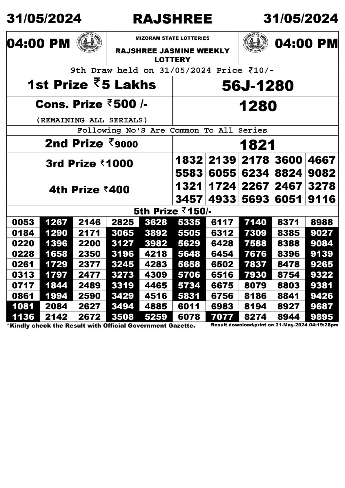 Rajshree Daily Lottery 4PM Result 31May 24