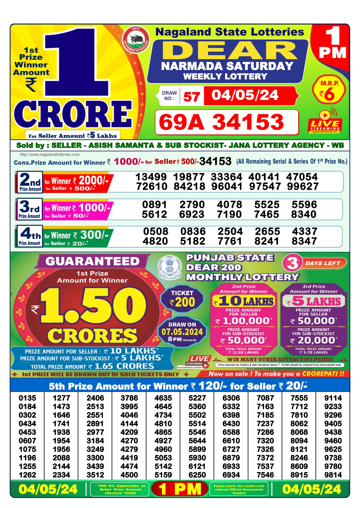 Dear Daily Lottery 1PM Result 4 May  24