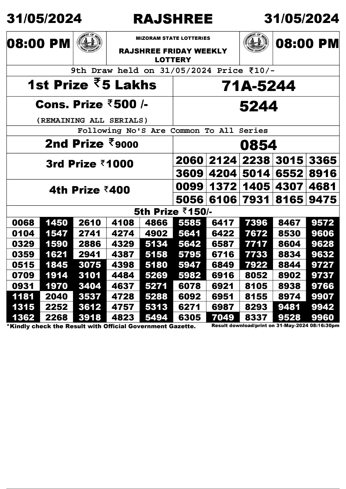 Rajshree 8pm lottery result 31/05/24