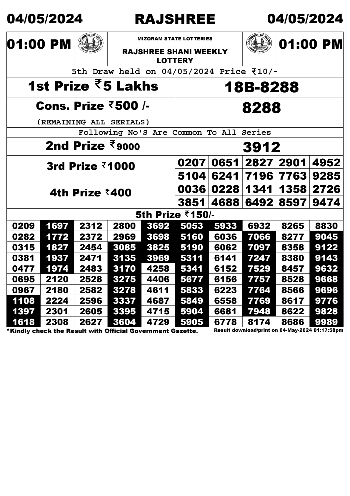 Rajshree Daily Lottery 1PM Result 4 May 24