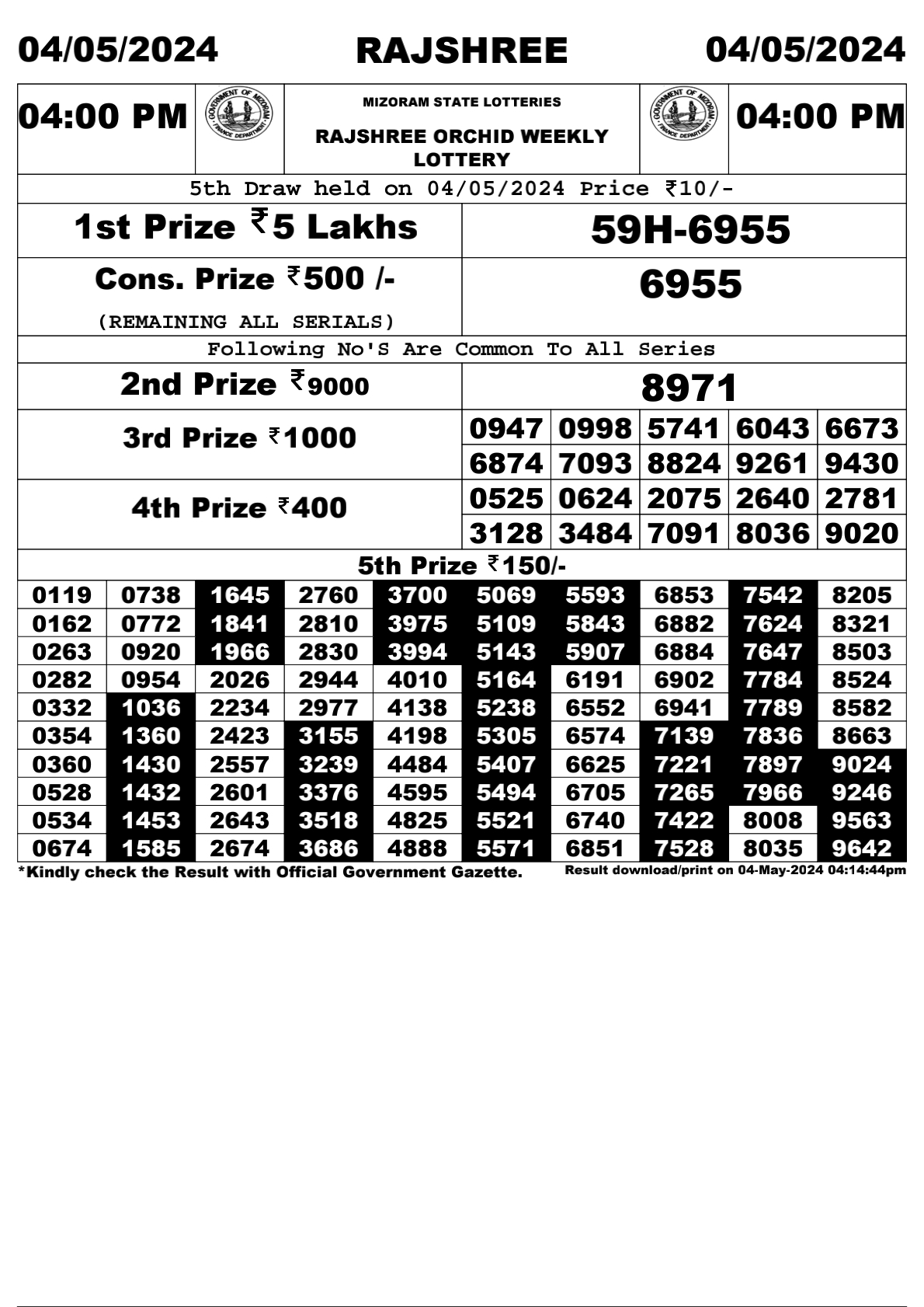 Rajshree Daily Lottery 4PM Result 4 May 24