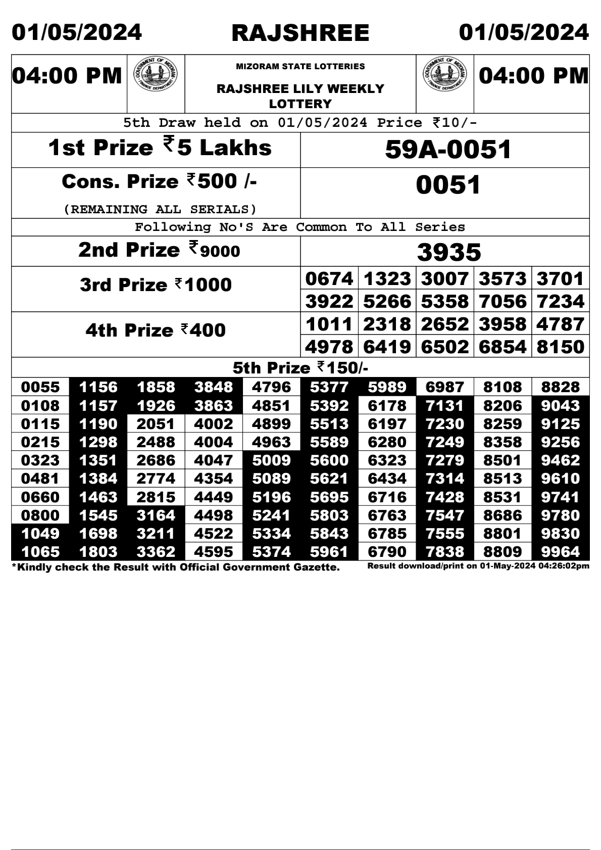 Rajshree Daily Lottery 4PM Result 1 May 24